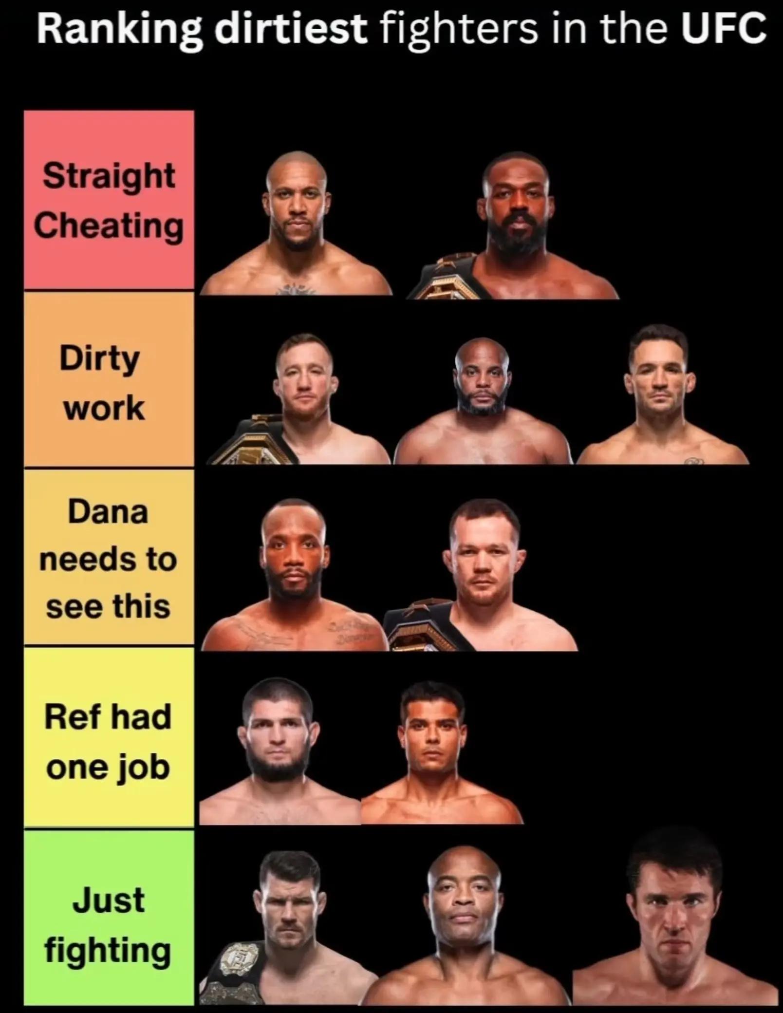 @GhostMMA17