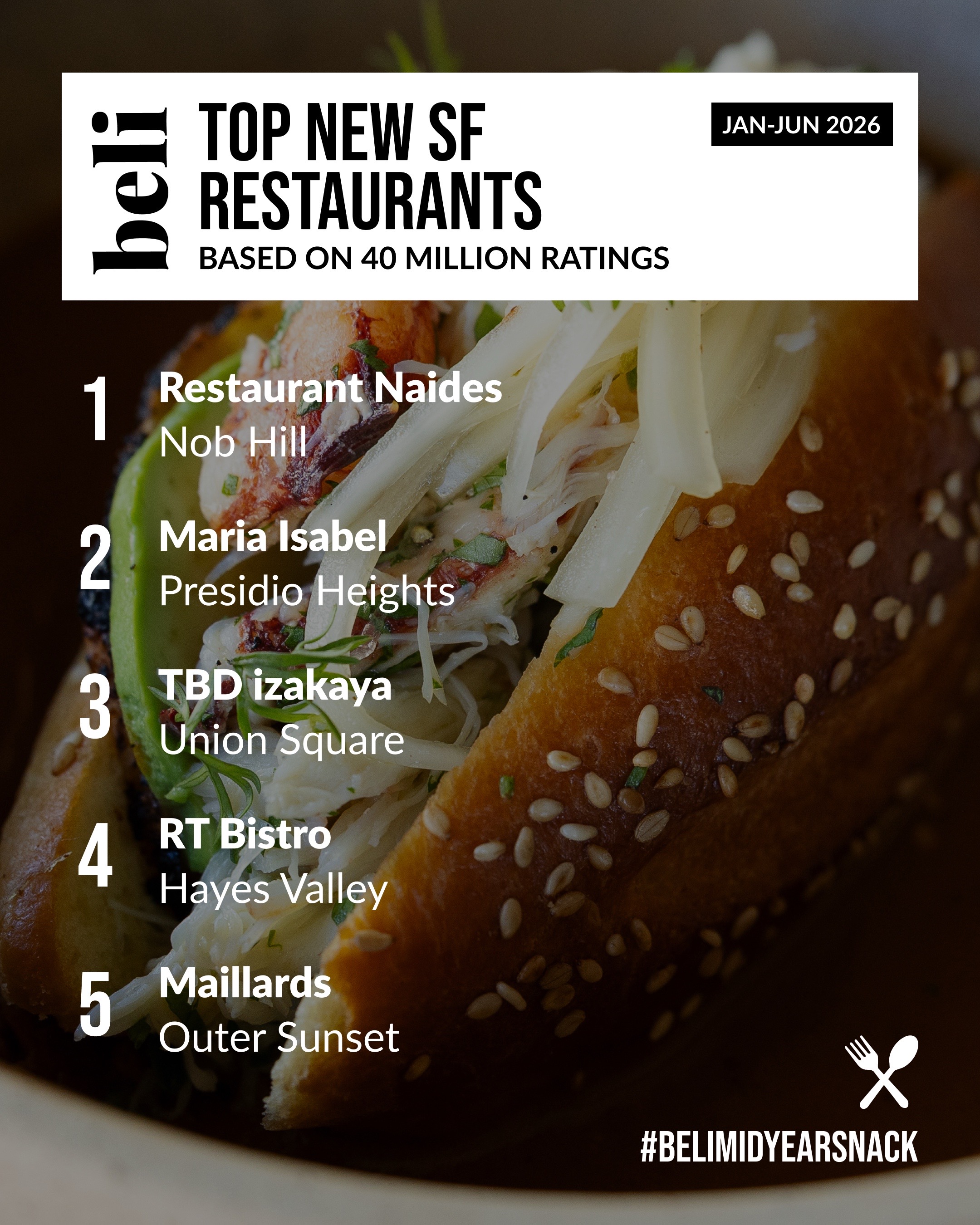 @Beli App | Restaurant Lists