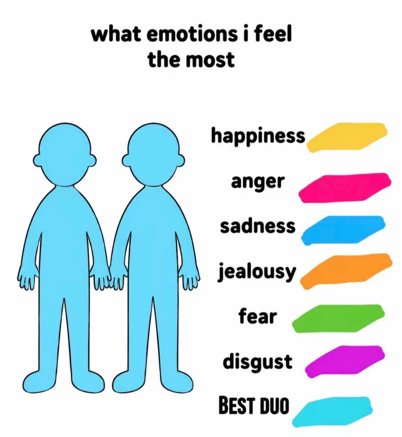 @Kyma and Kymora