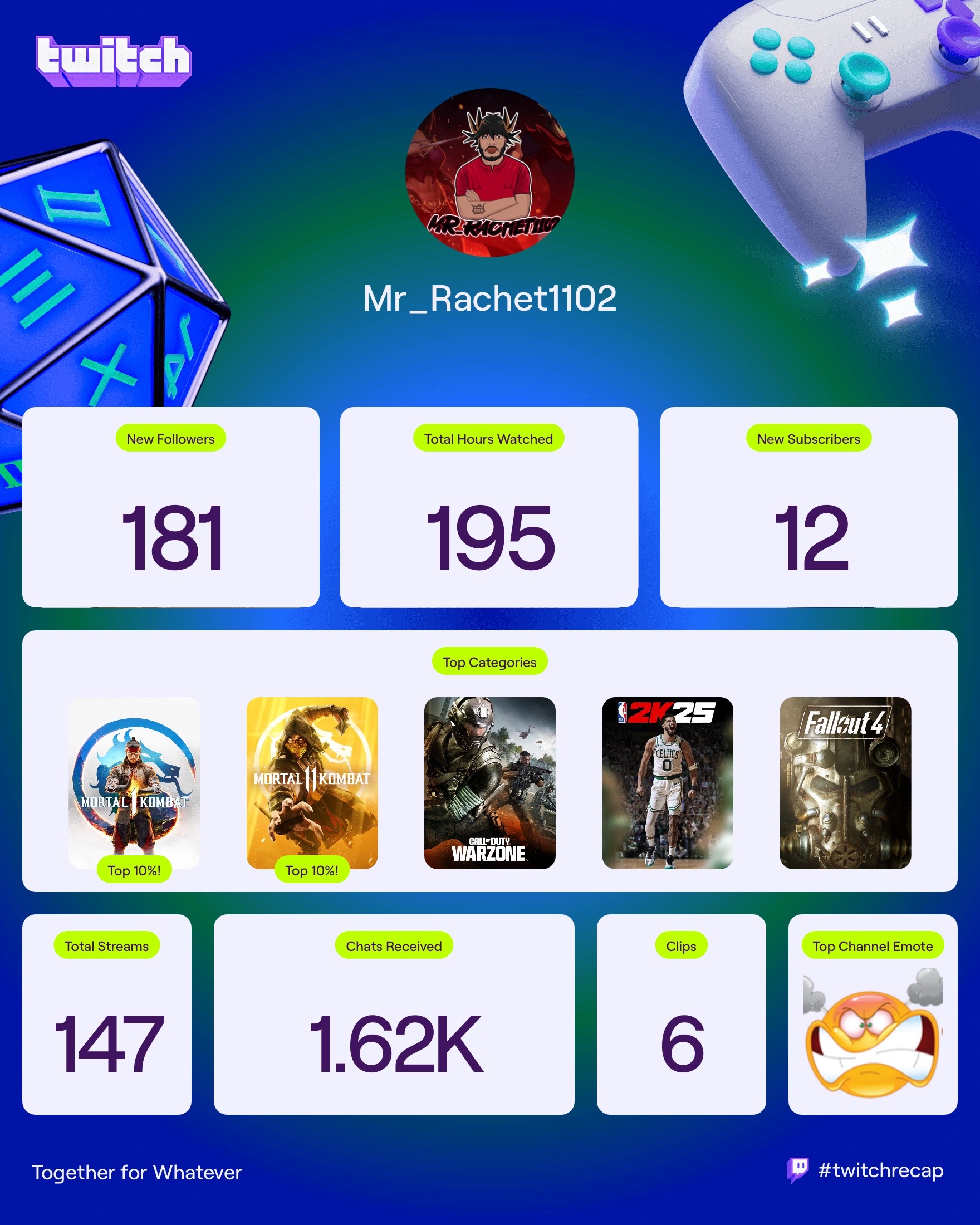 @Mr_Rachet1102