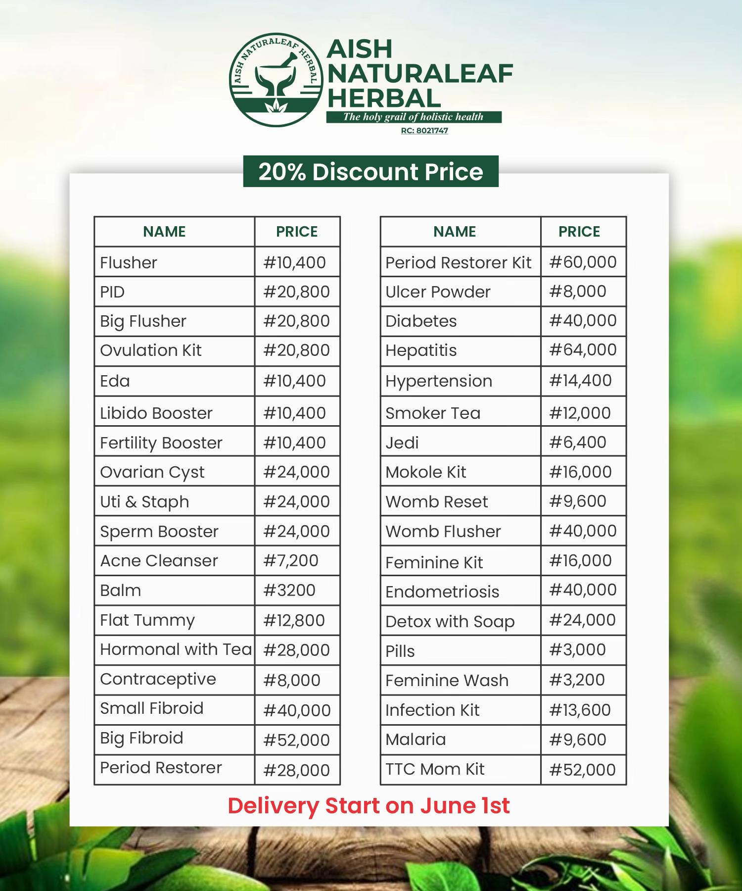 @Aish naturaleaf herbals ๐