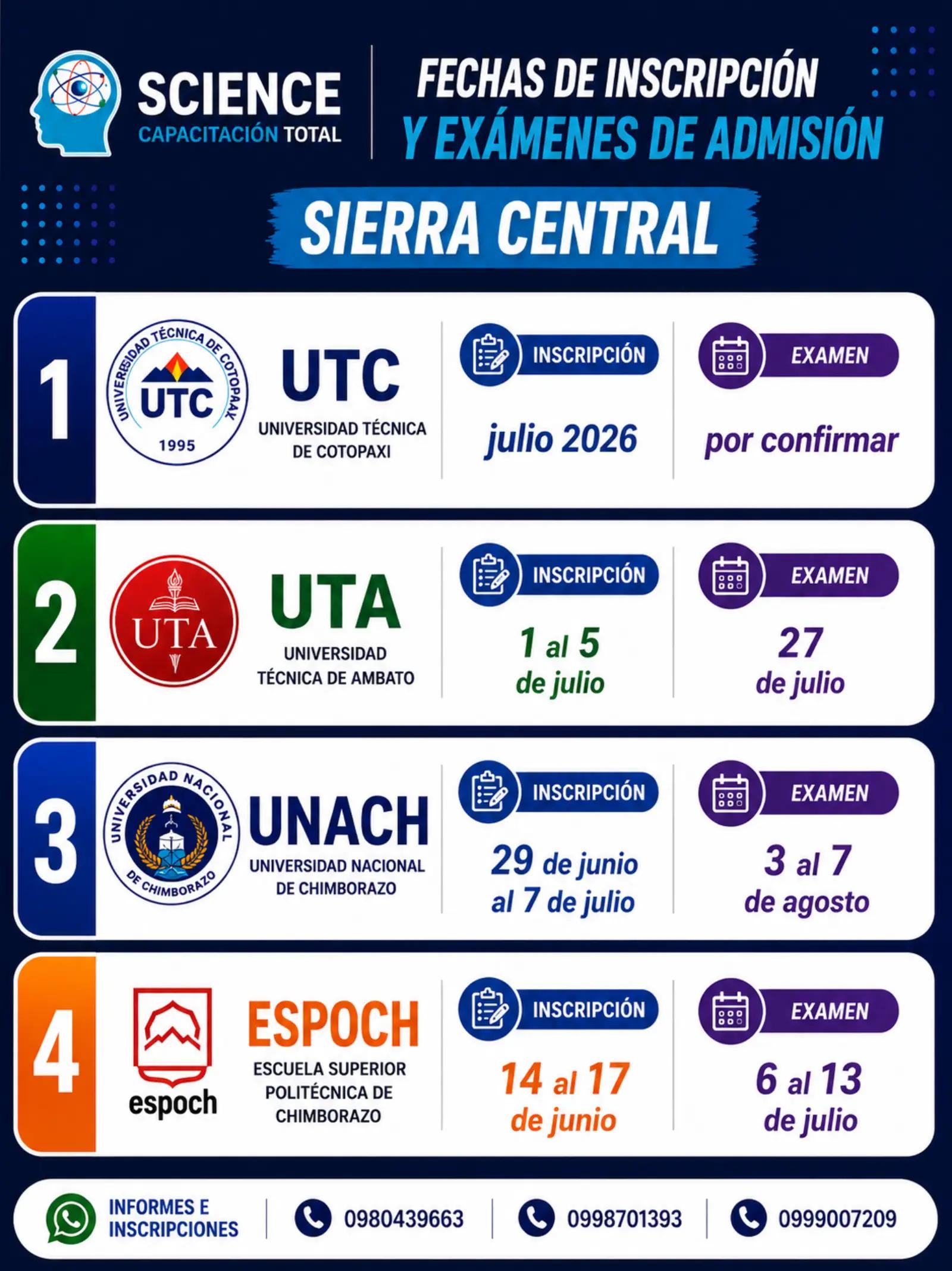 @Preuniversitario SCIENCE