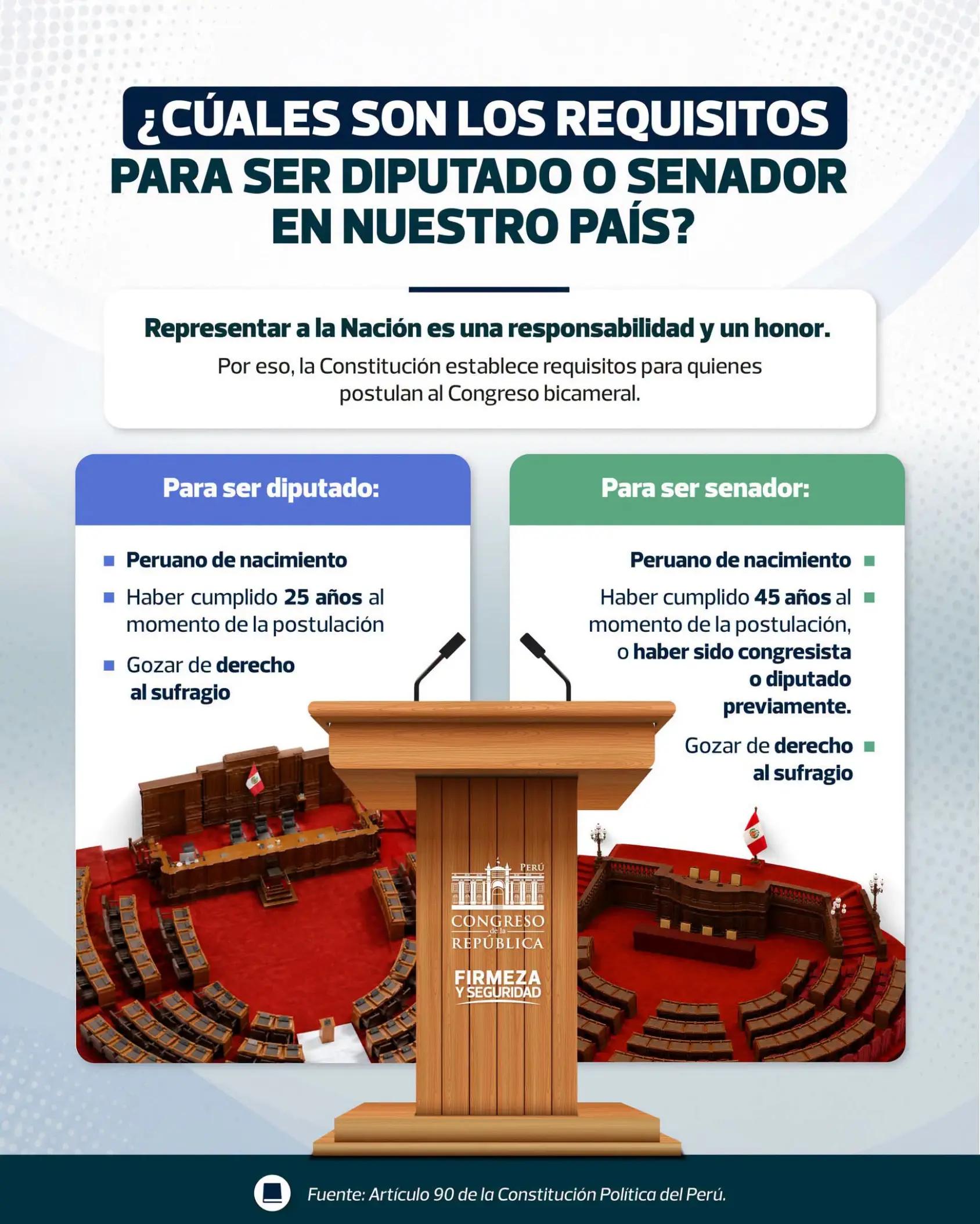 @Juan José Espinoza