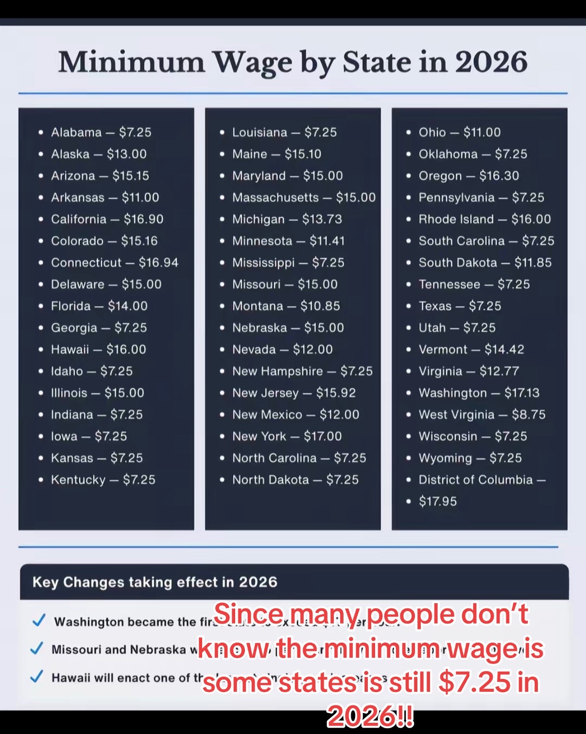 @Freedomthinkers247