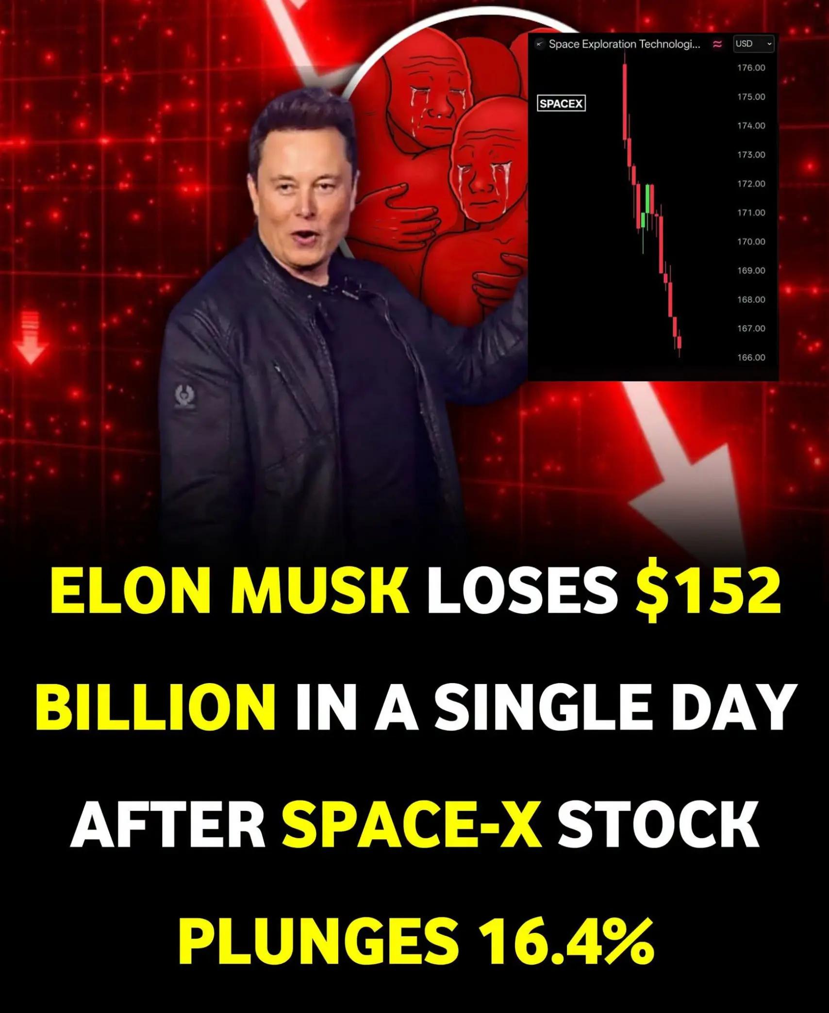 @Fibonacci Wealth
