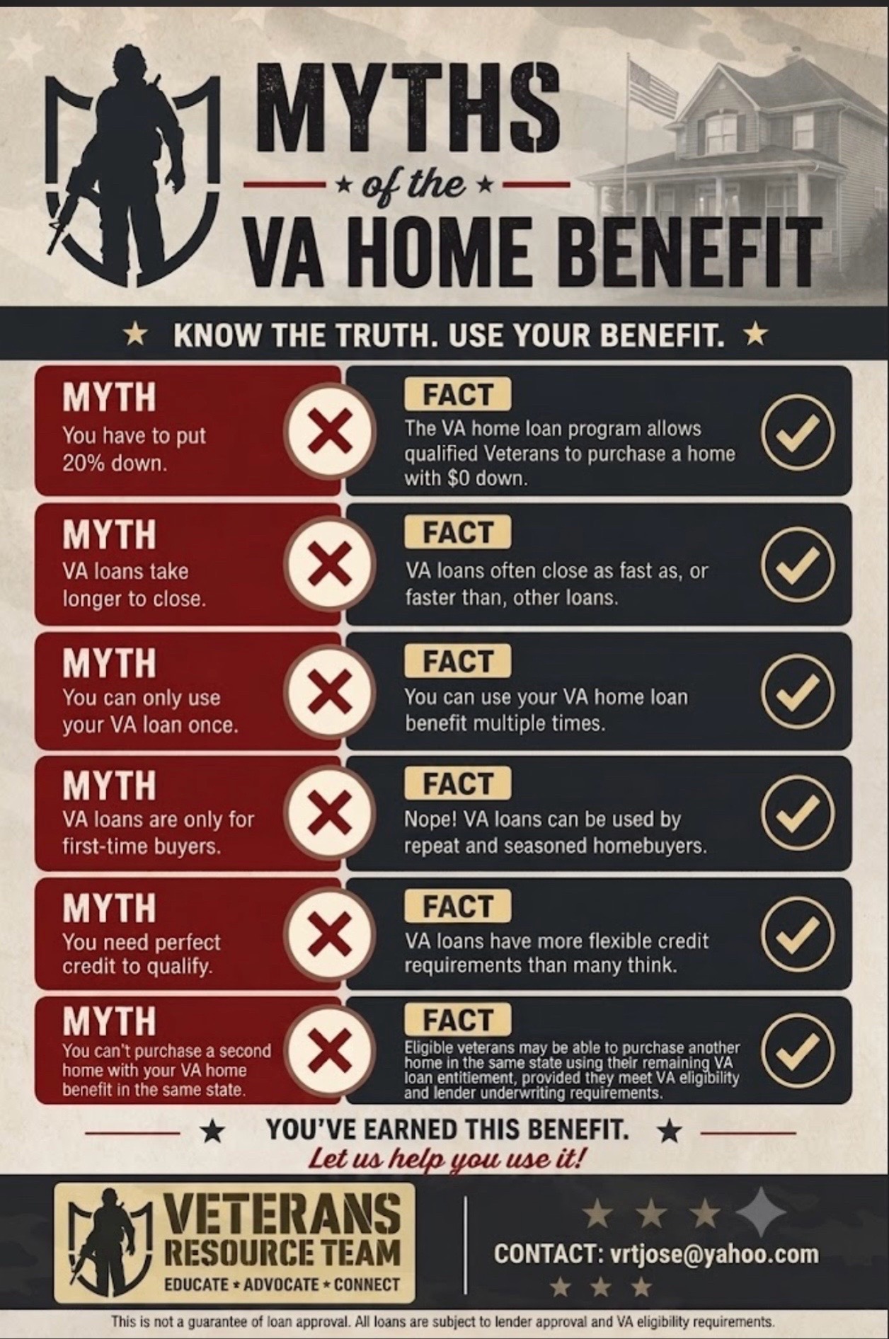 @Veterans Resource Team