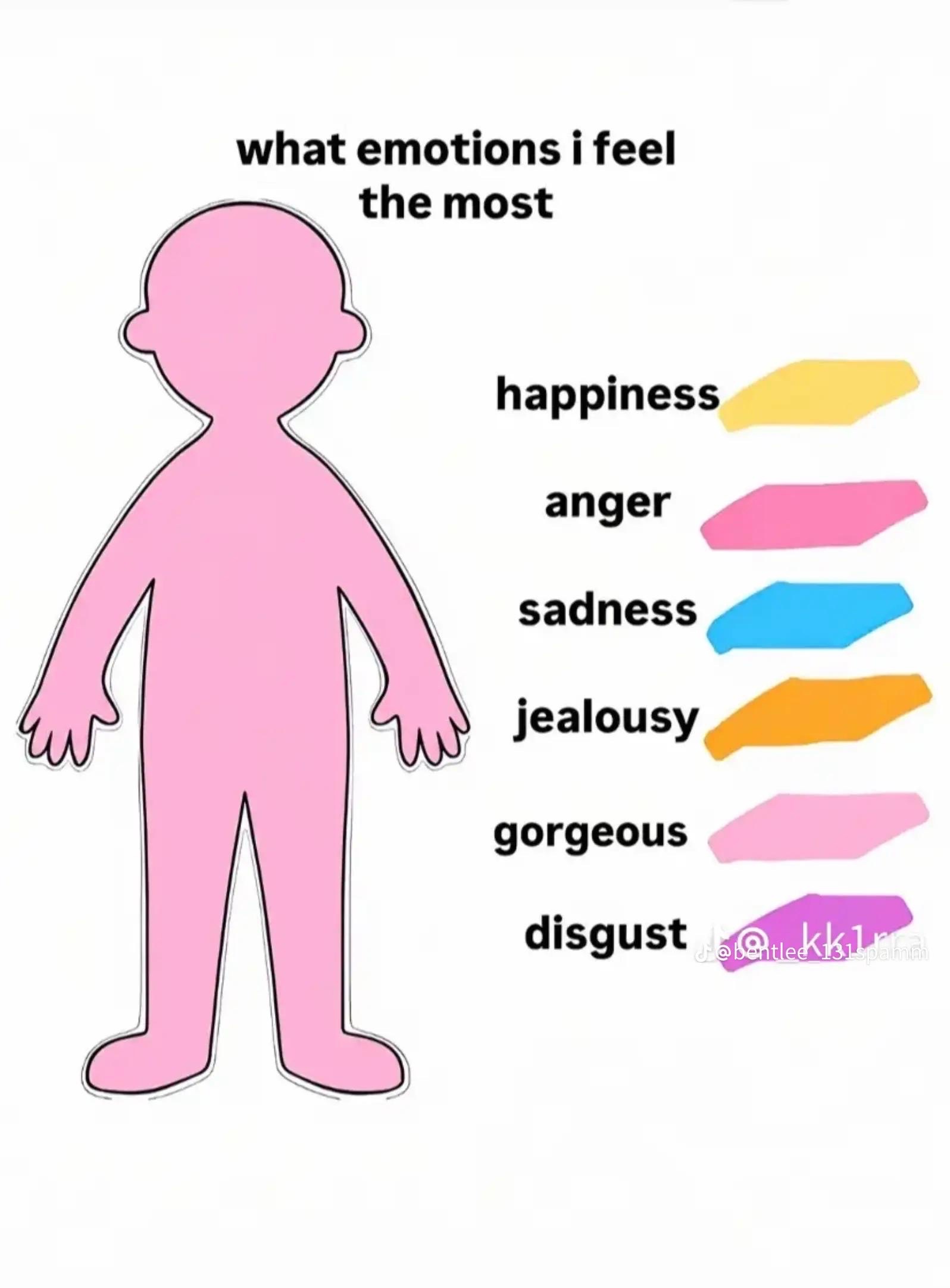 @Youdontknowme