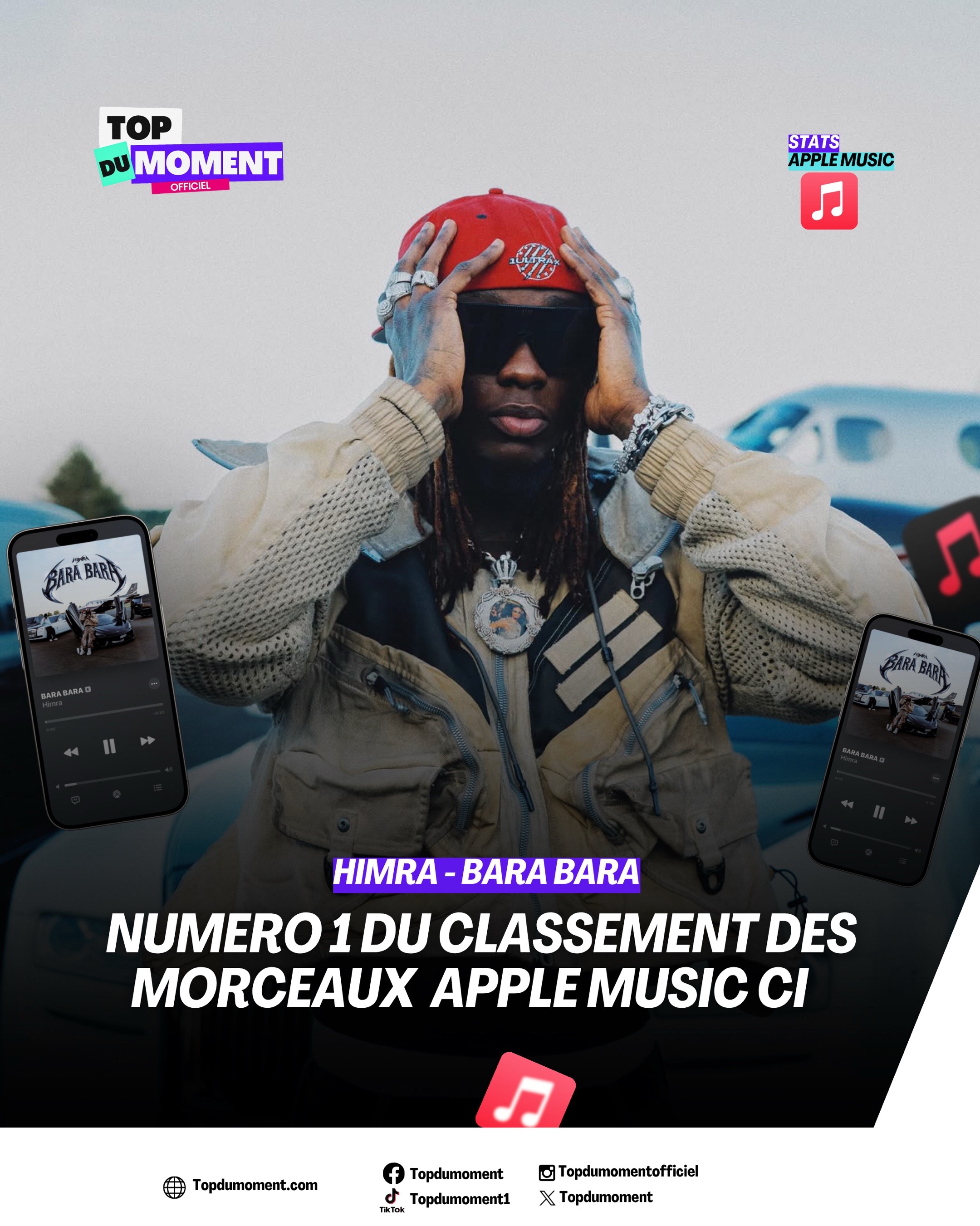 @Topdumoment