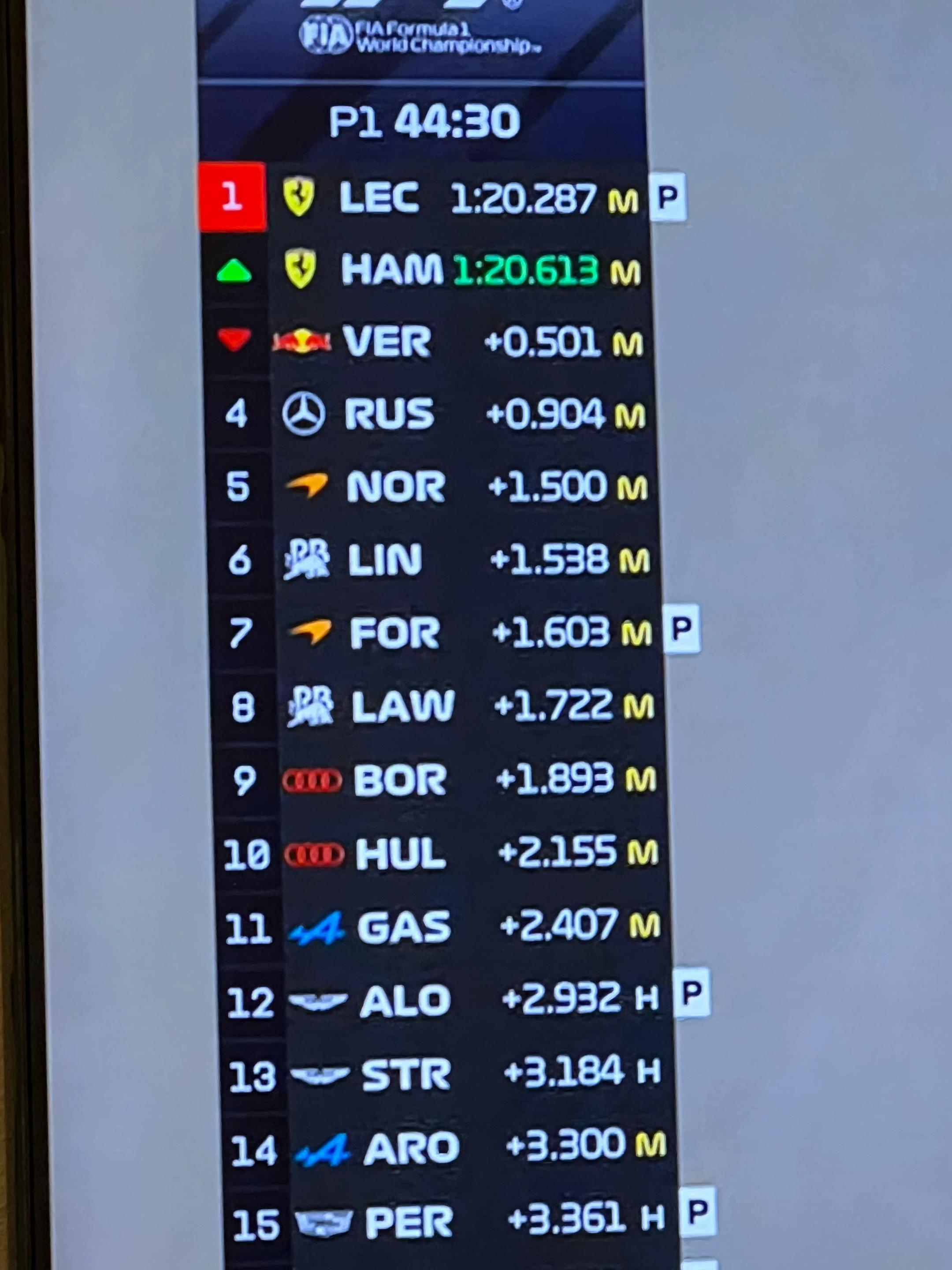 @Mike Giro München 🇮🇹🏎️🏎️