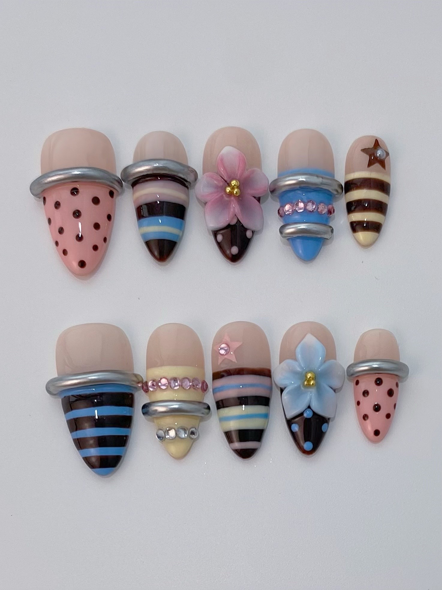 @Fullovenail