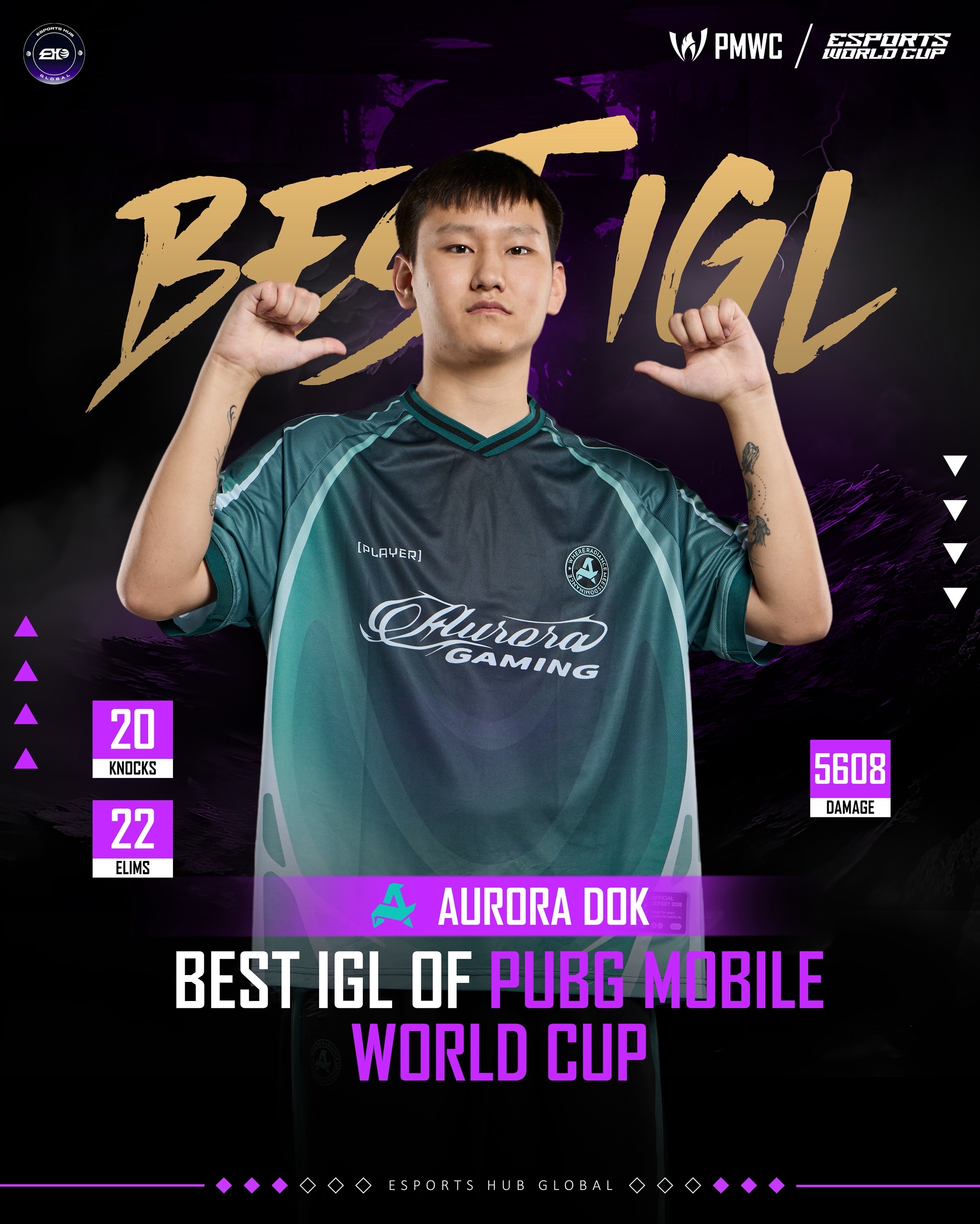 @esportshubglobal