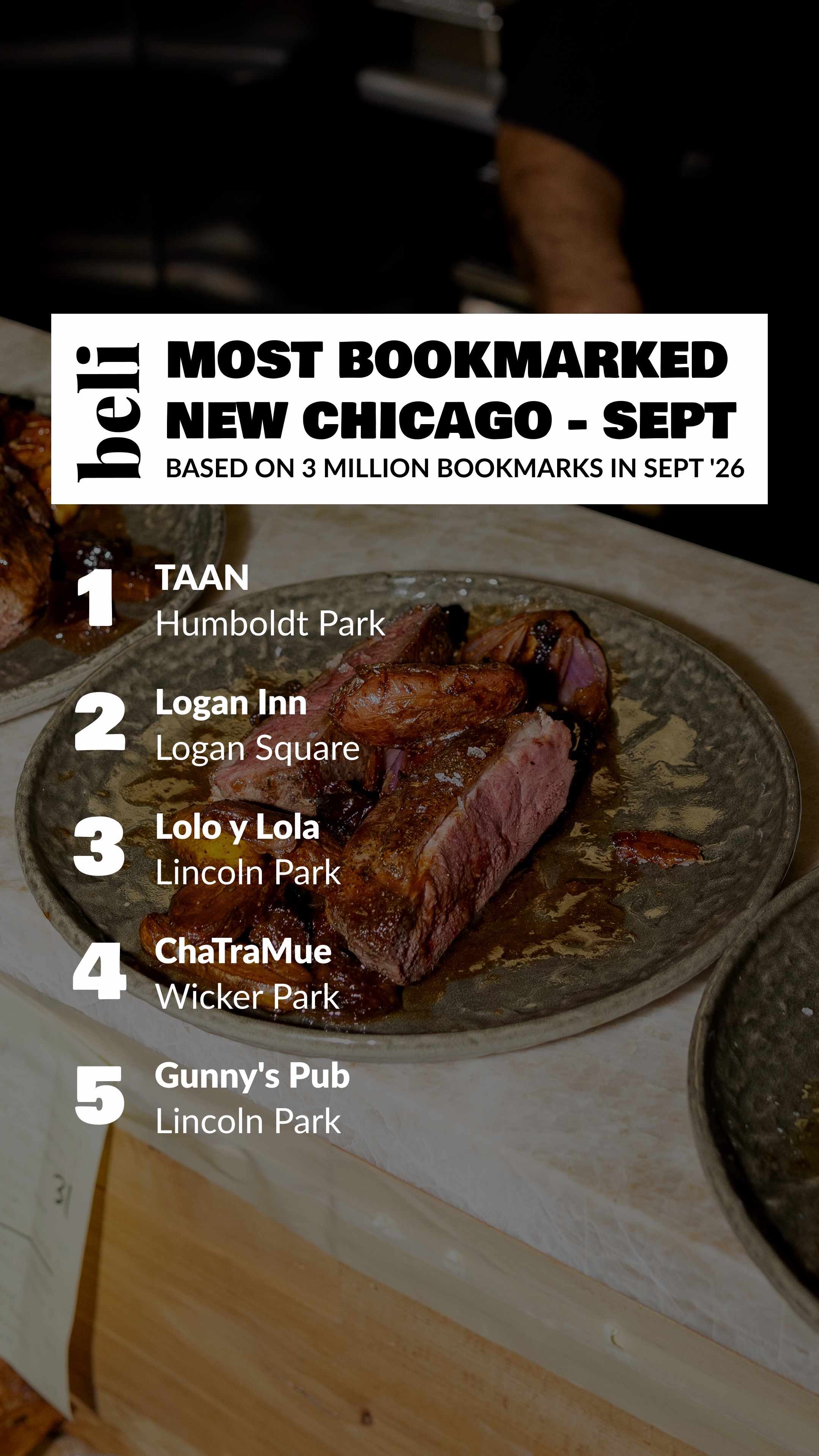 @Beli App | Restaurant Lists