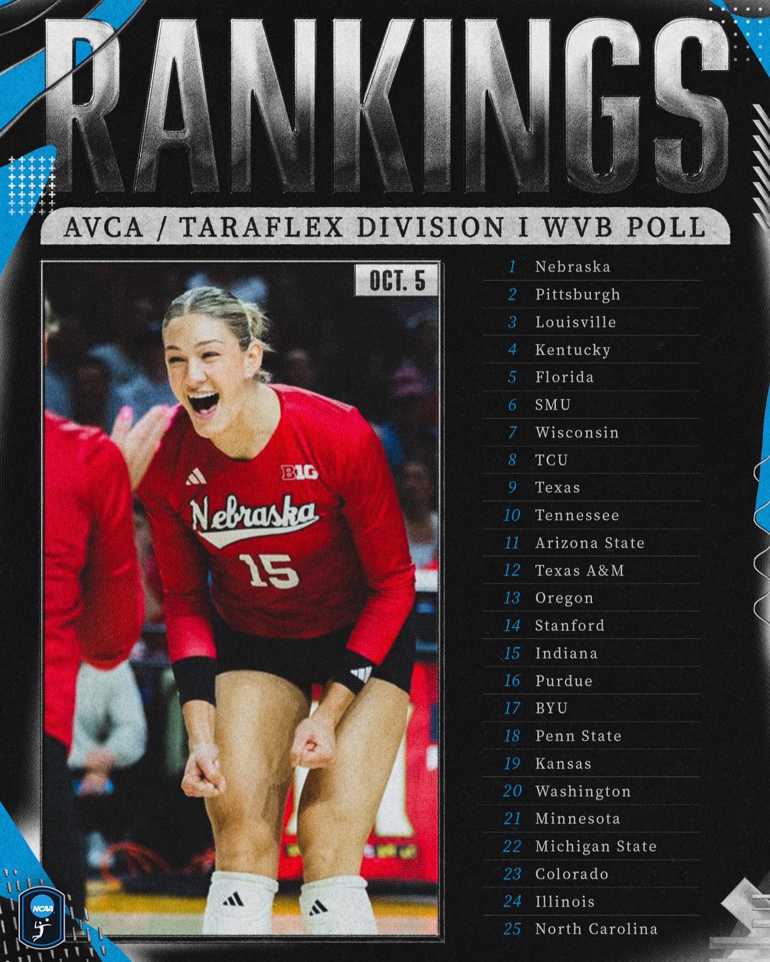@NCAA Volleyball
