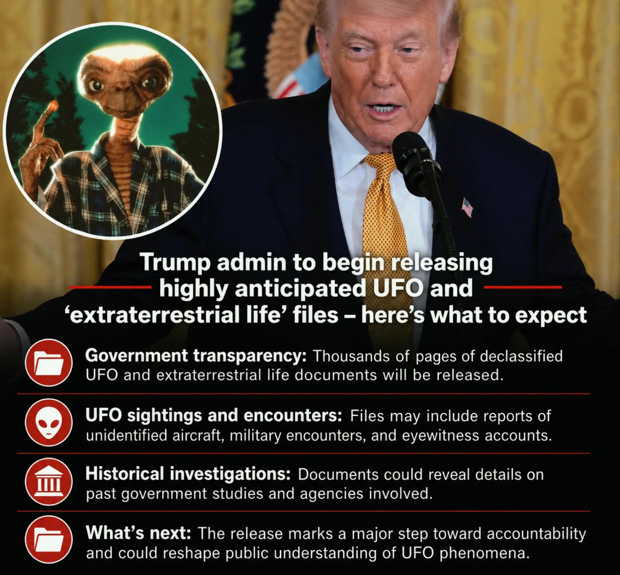 @InfoChronicles News