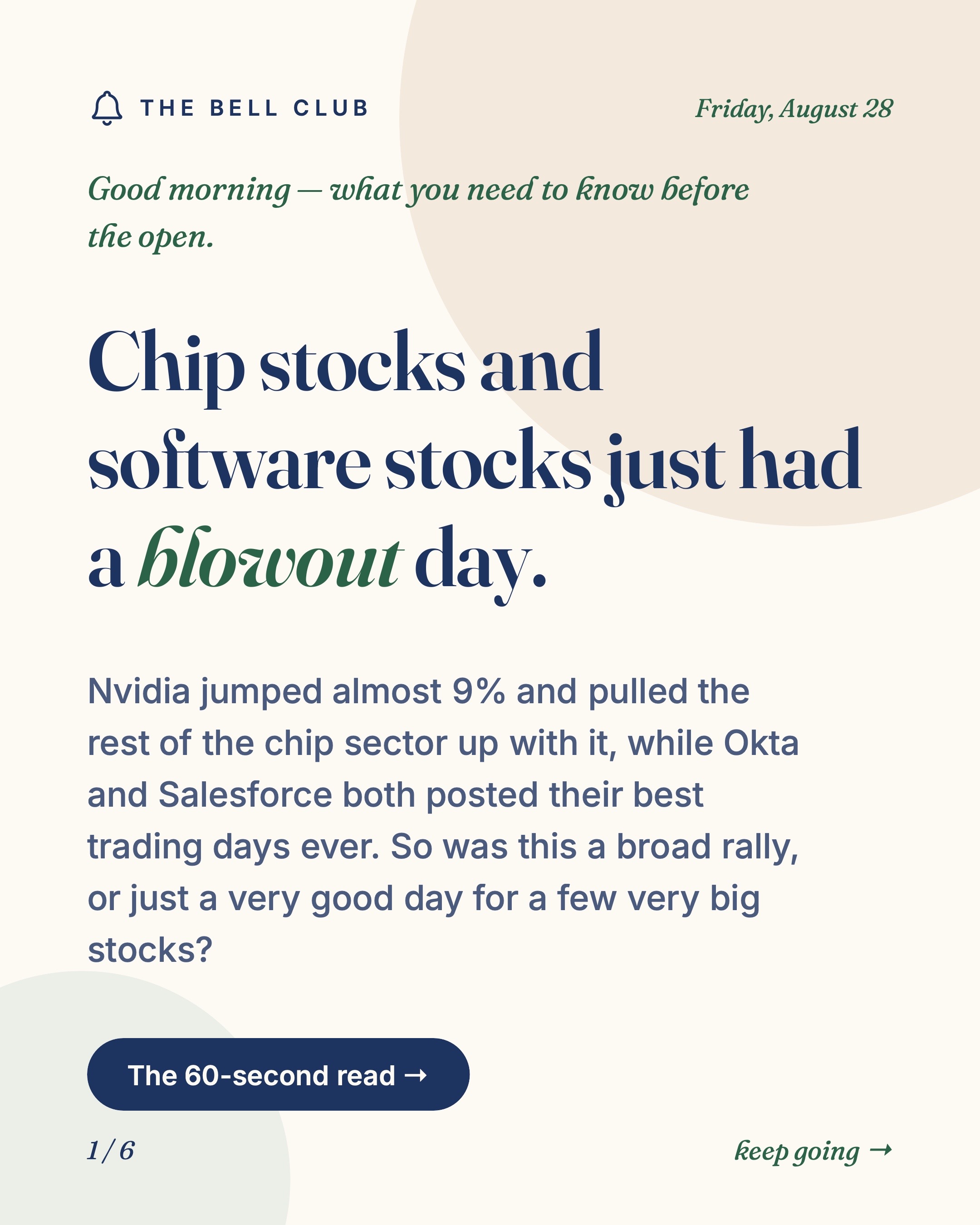 @Kristen Zisek | Market Updates