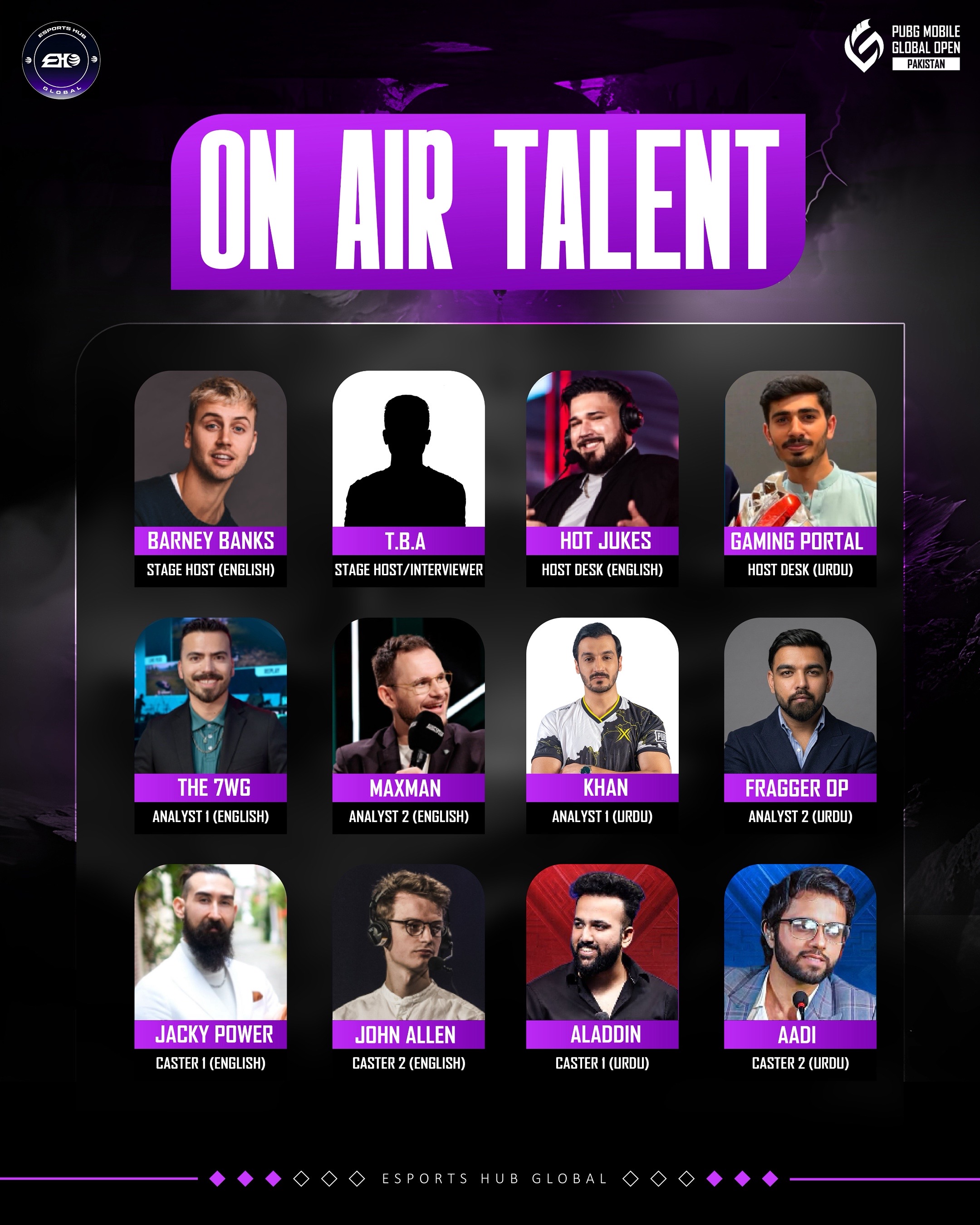 @esportshubglobal