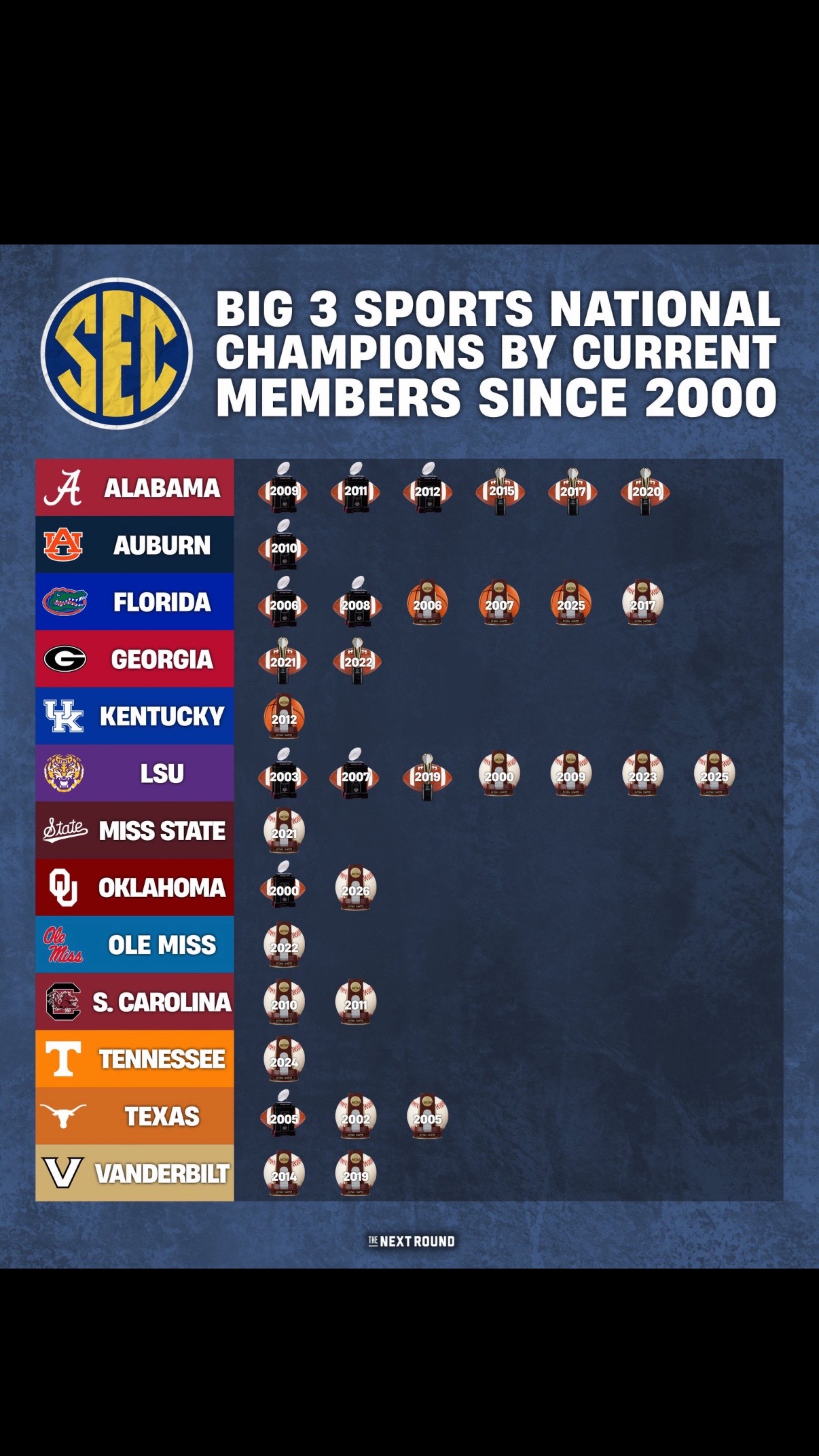 @chompnation