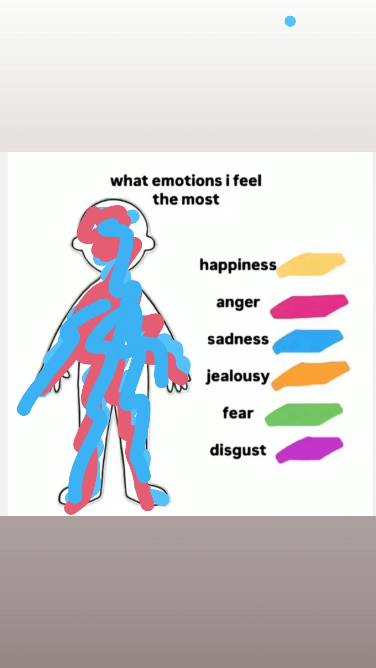 @💕ℬ𝓇𝒶𝒾𝓁𝓎𝓃𝓃𝓃💕