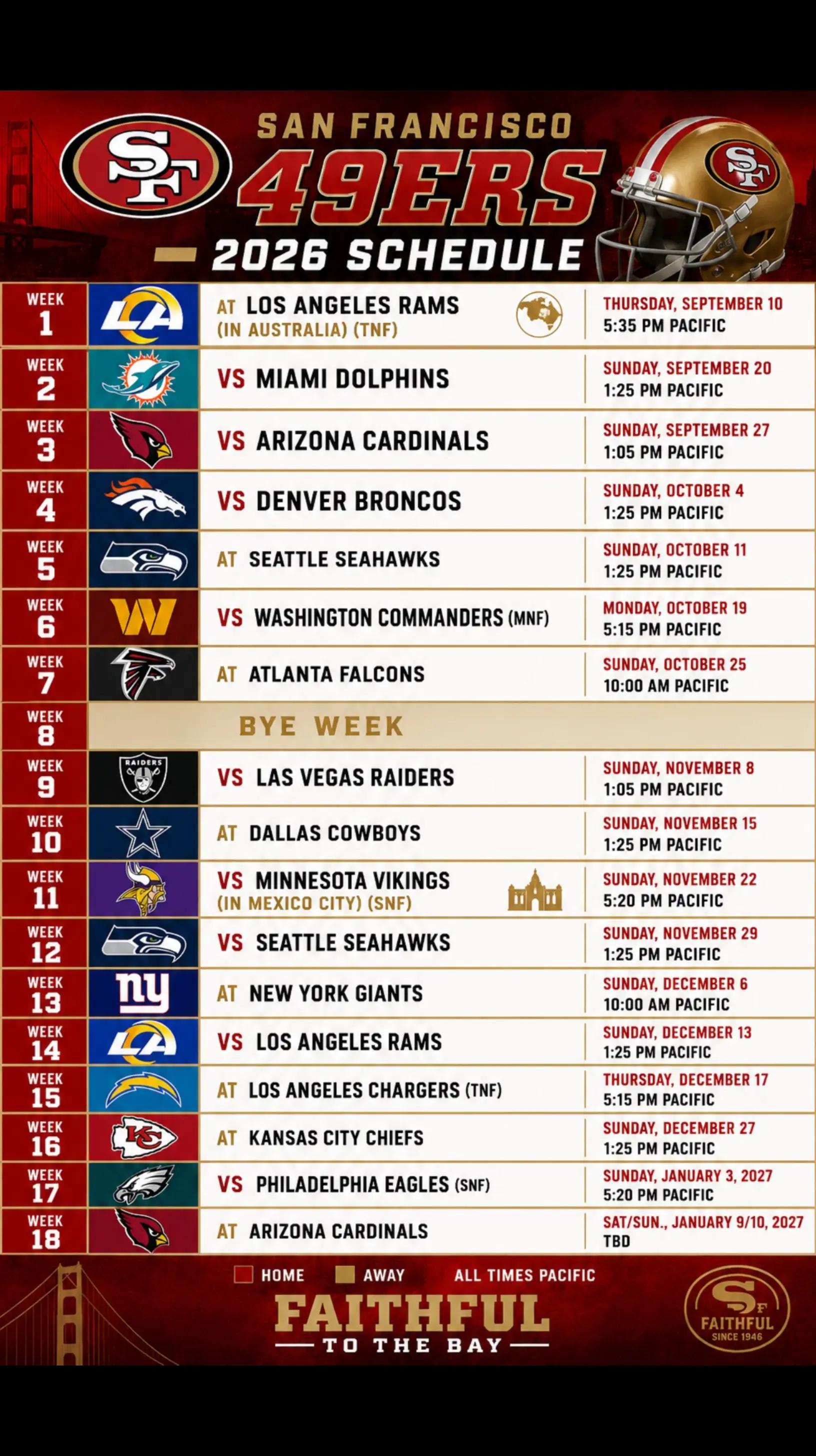 @49ERS FIRST TAKES