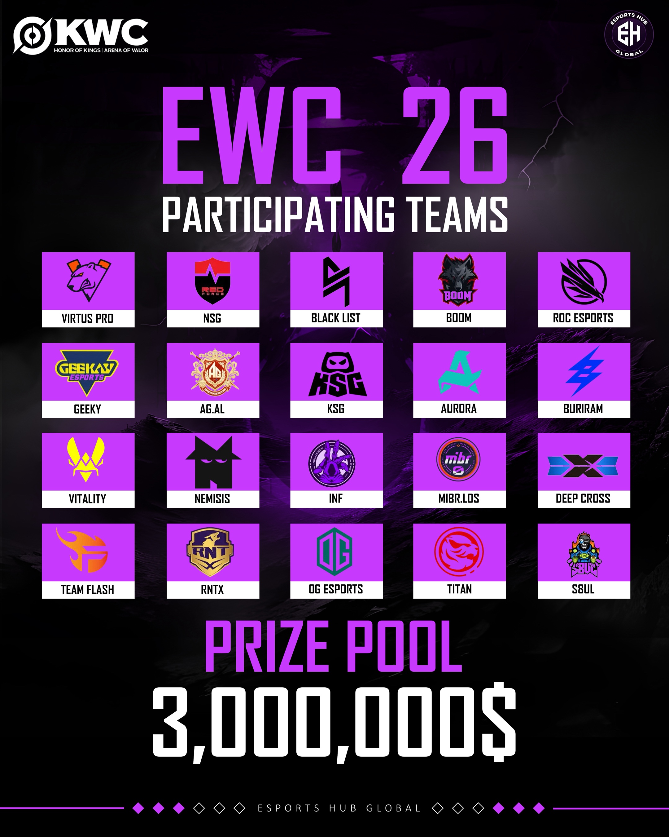 @esportshubglobal