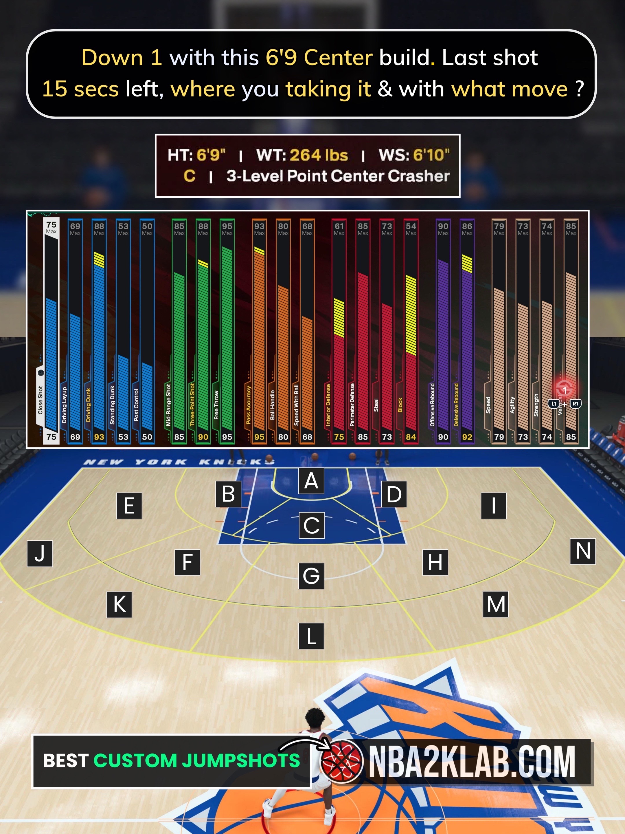 @NBA2KLab