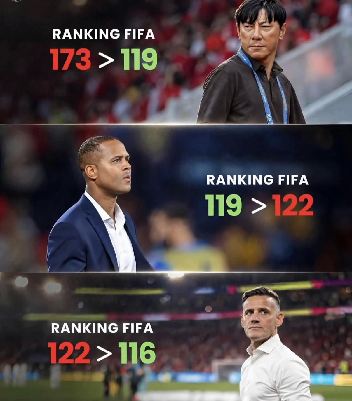@@bola