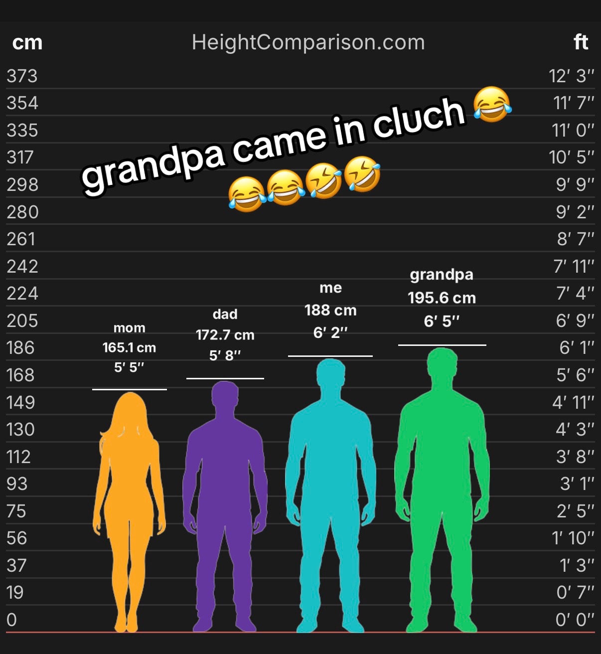 @⃟