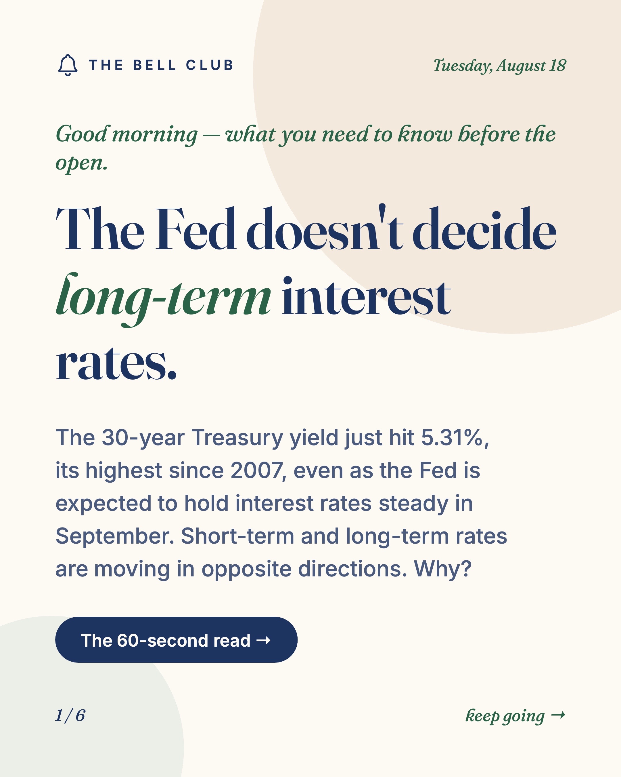 @Kristen Zisek | Market Updates