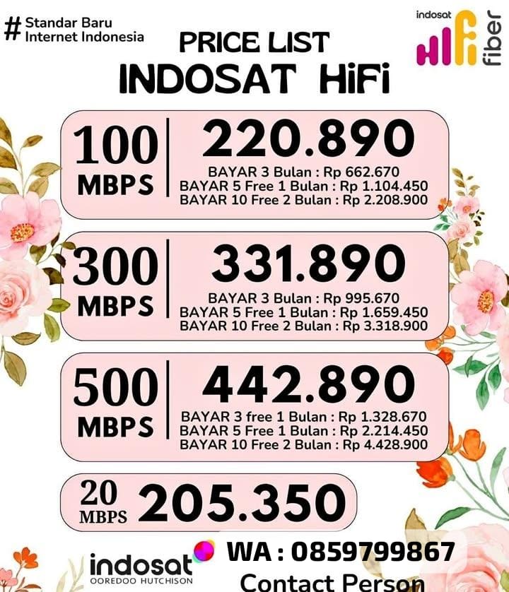 @WIFI Indosat hifi 🤝 MNC play