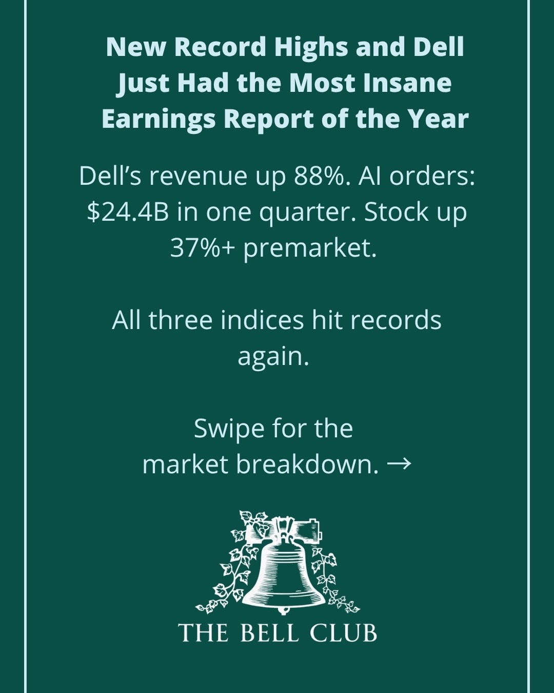 @Kristen Zisek | Market Updates