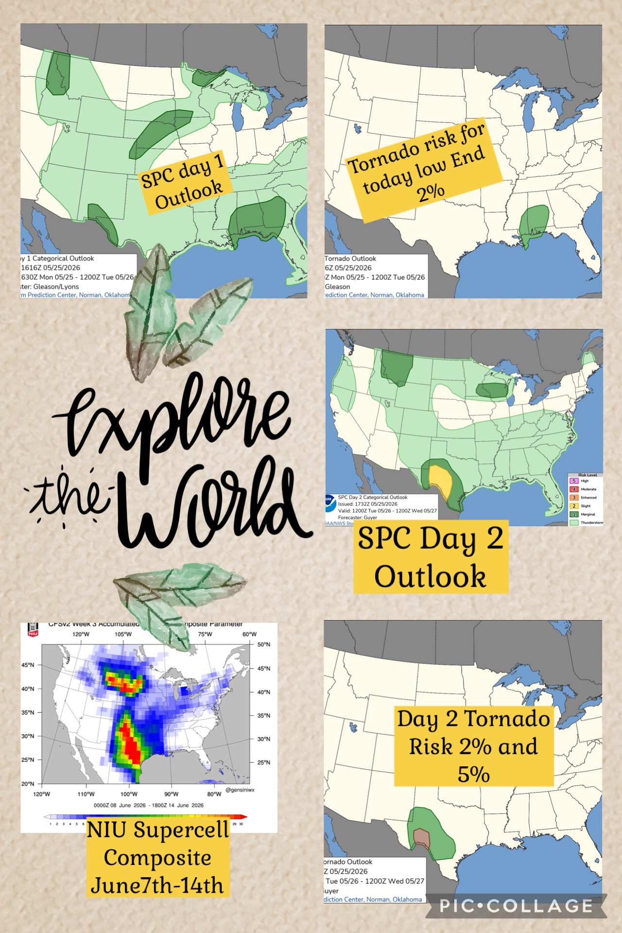 @Storm-Spotter-Deprimo