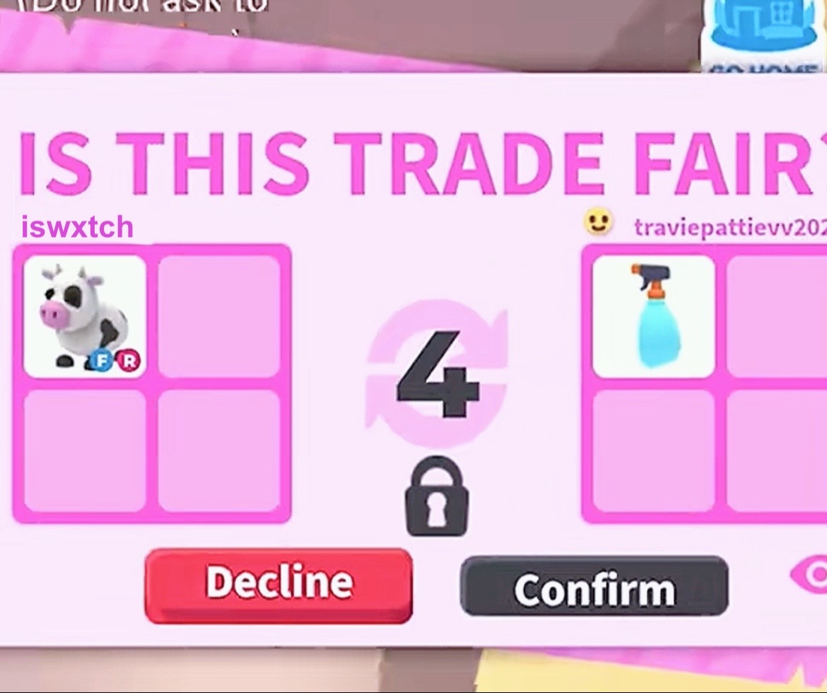 @Daytraders
