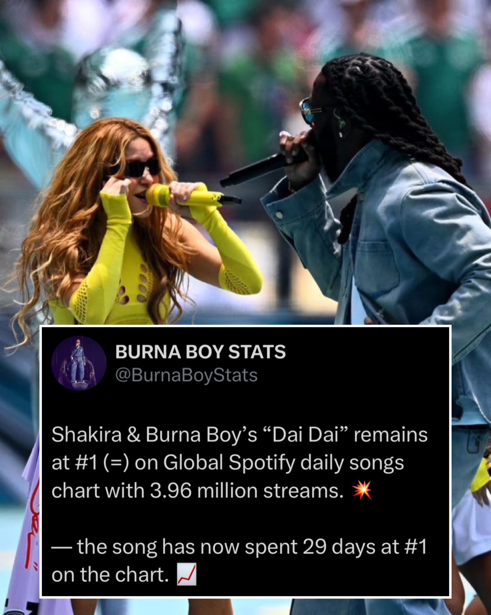 @Burna Boy Fans