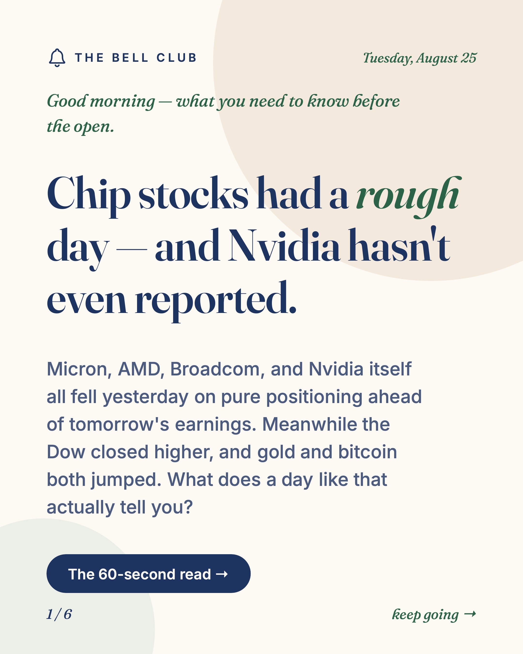 @Kristen Zisek | Market Updates