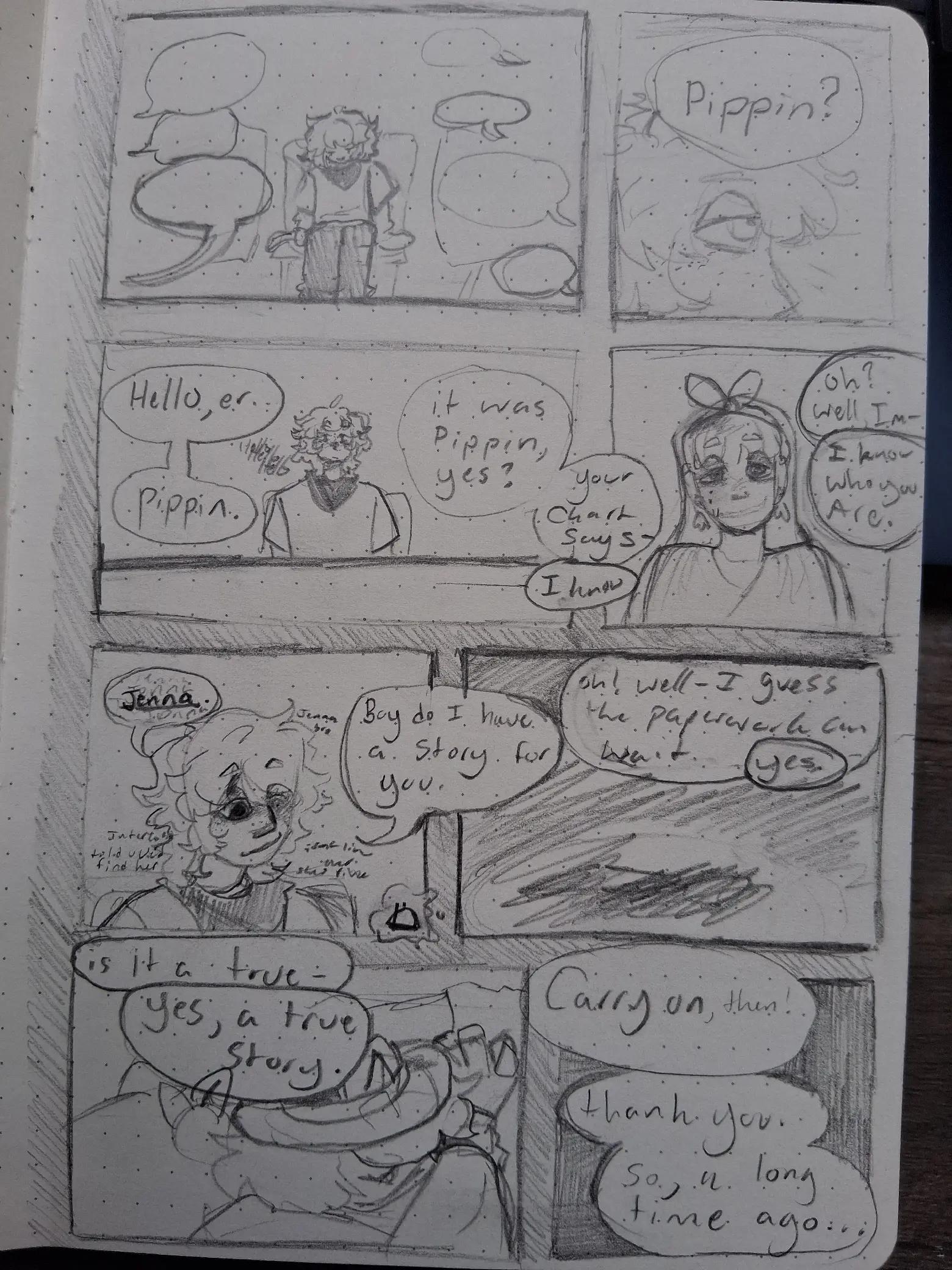 @Page - COMMS OPEN :D