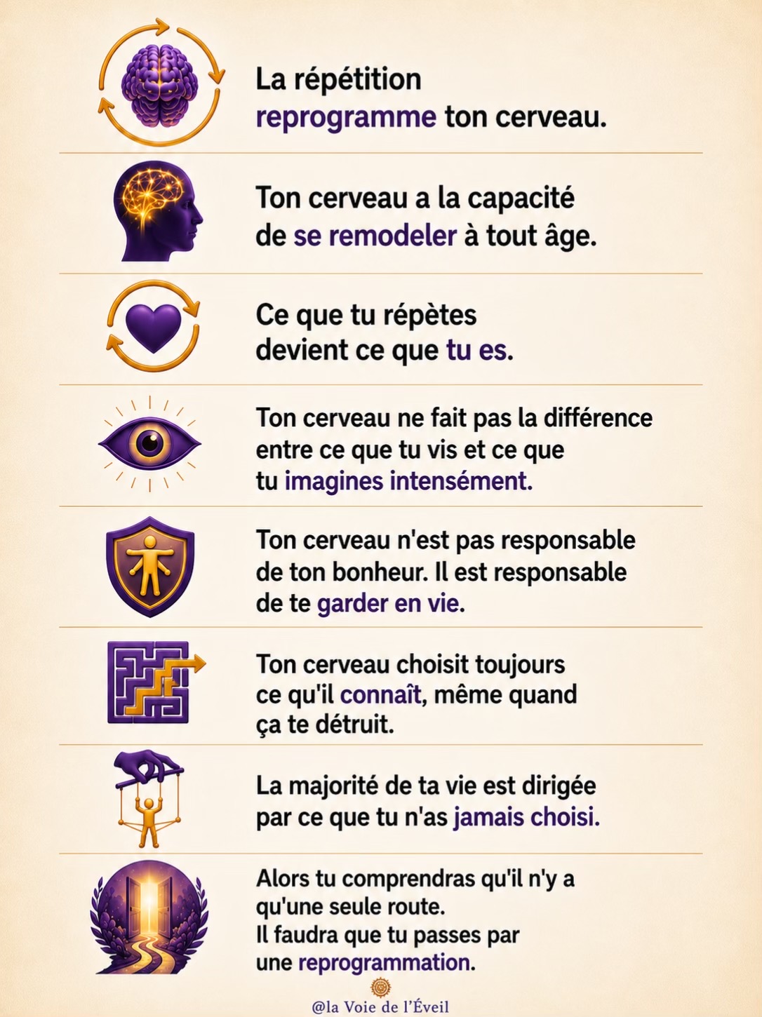 @La Voie de l'Éveil