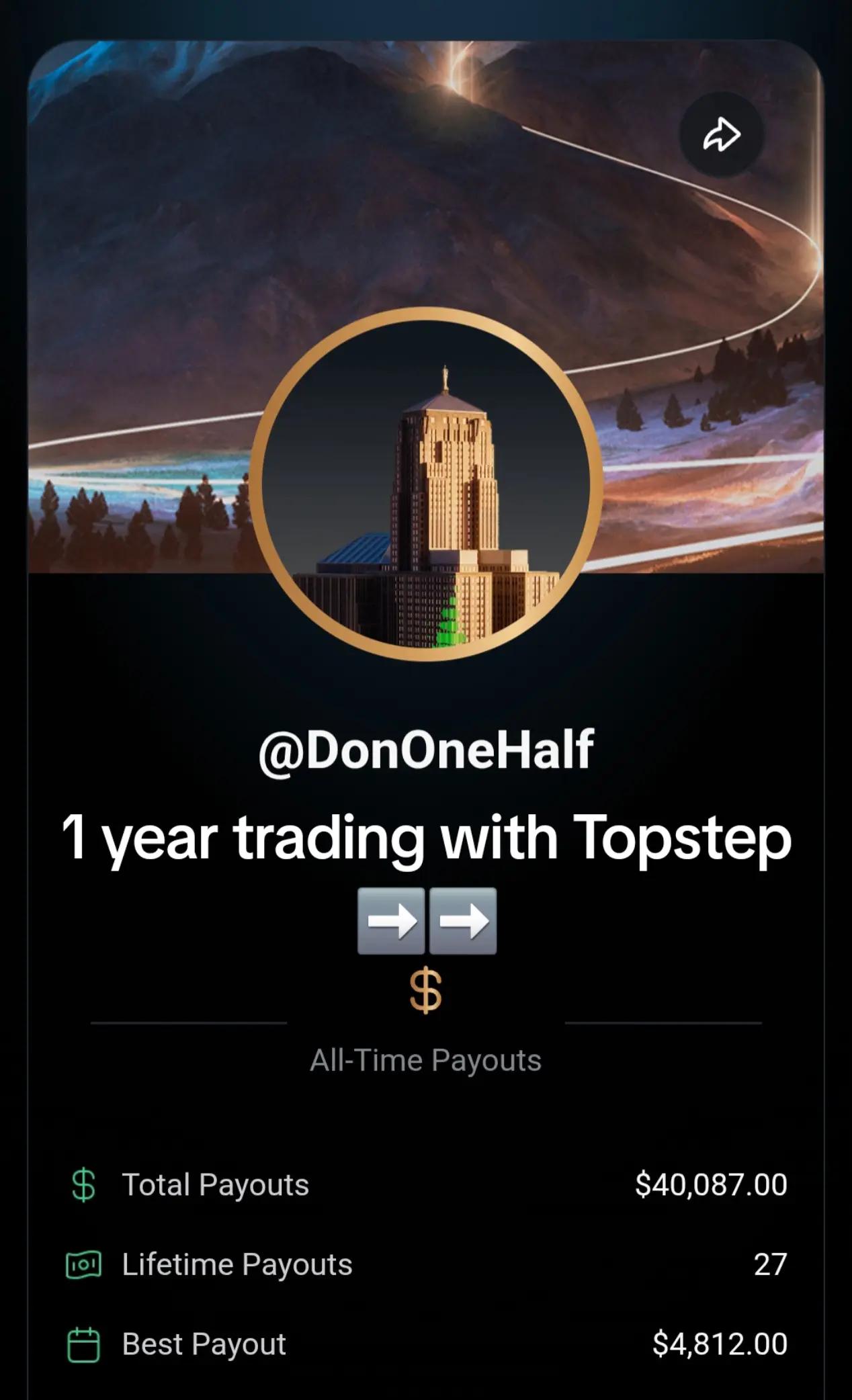 @Dononehalf
