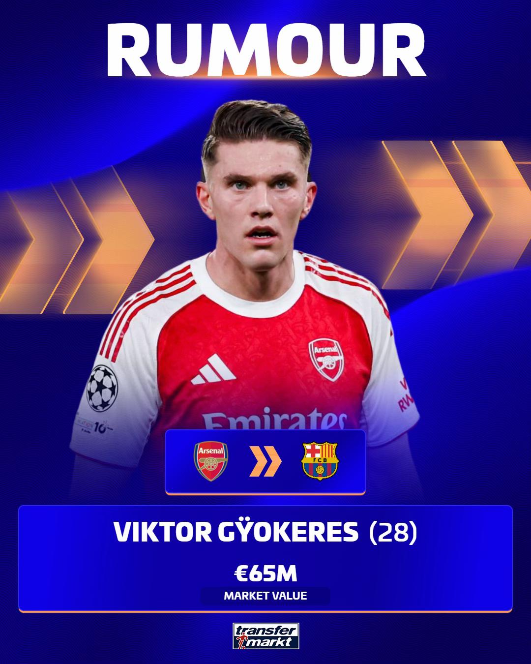 @Transfermarkt
