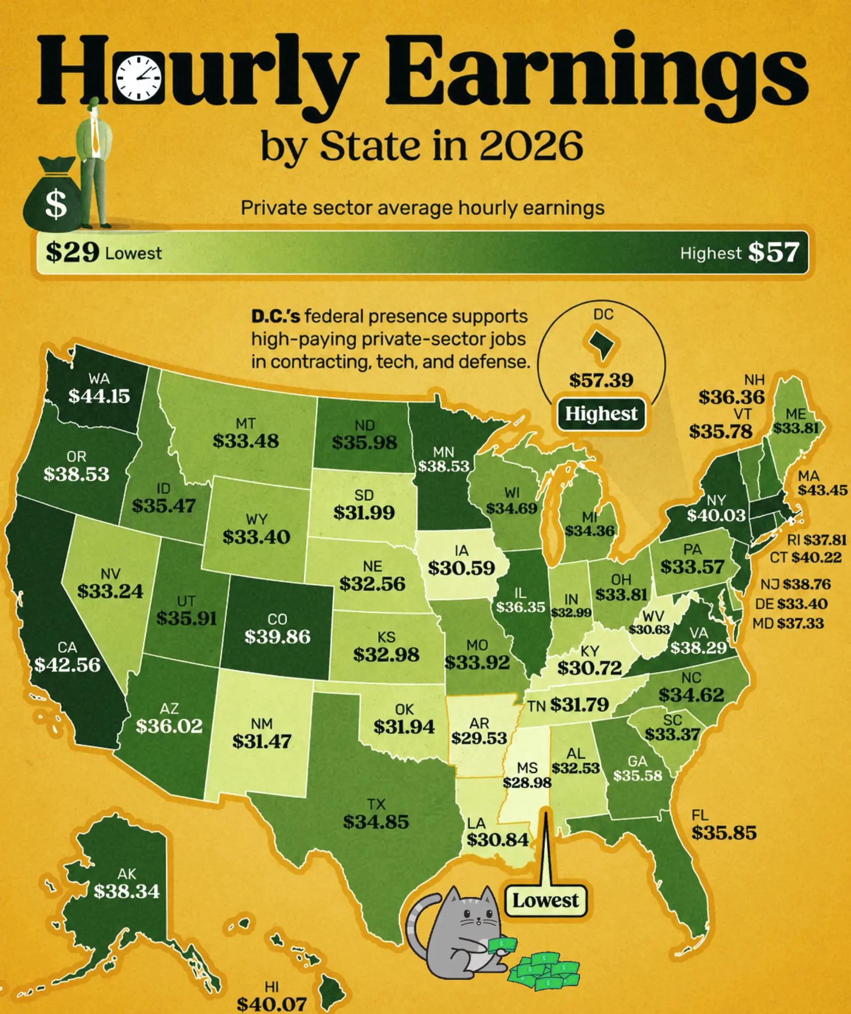 @InfoChronicles News