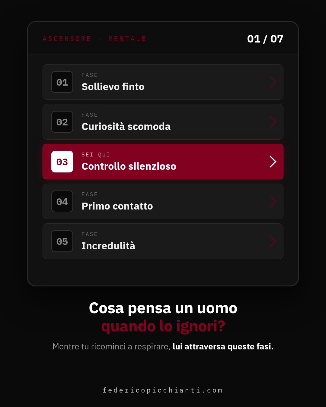 @Federico Picchianti