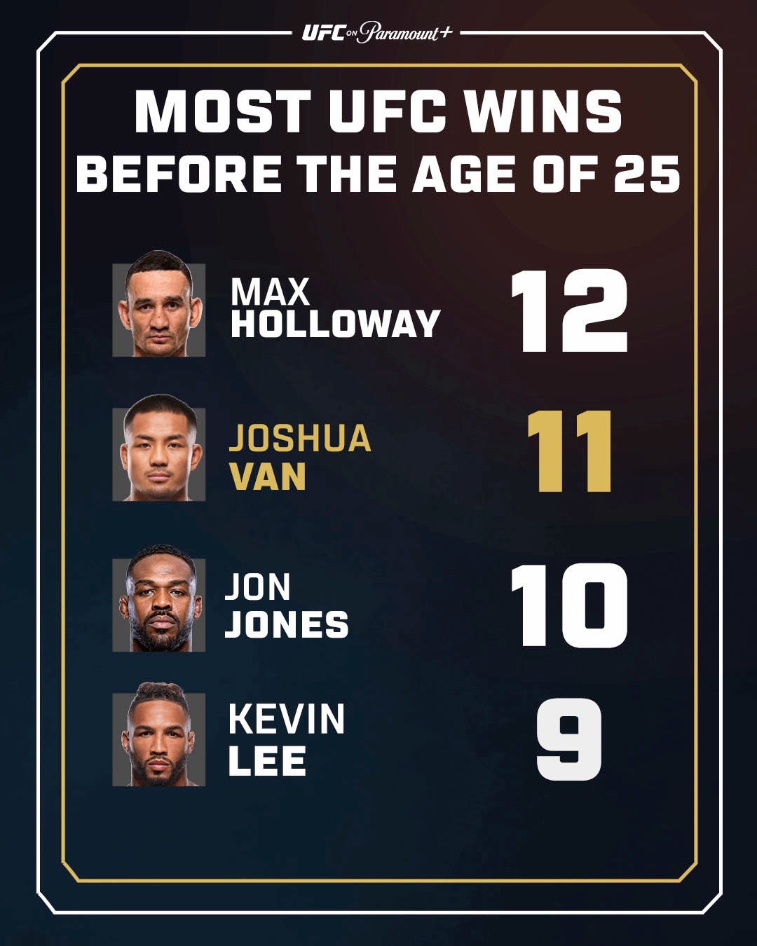 @UFC on Paramount+
