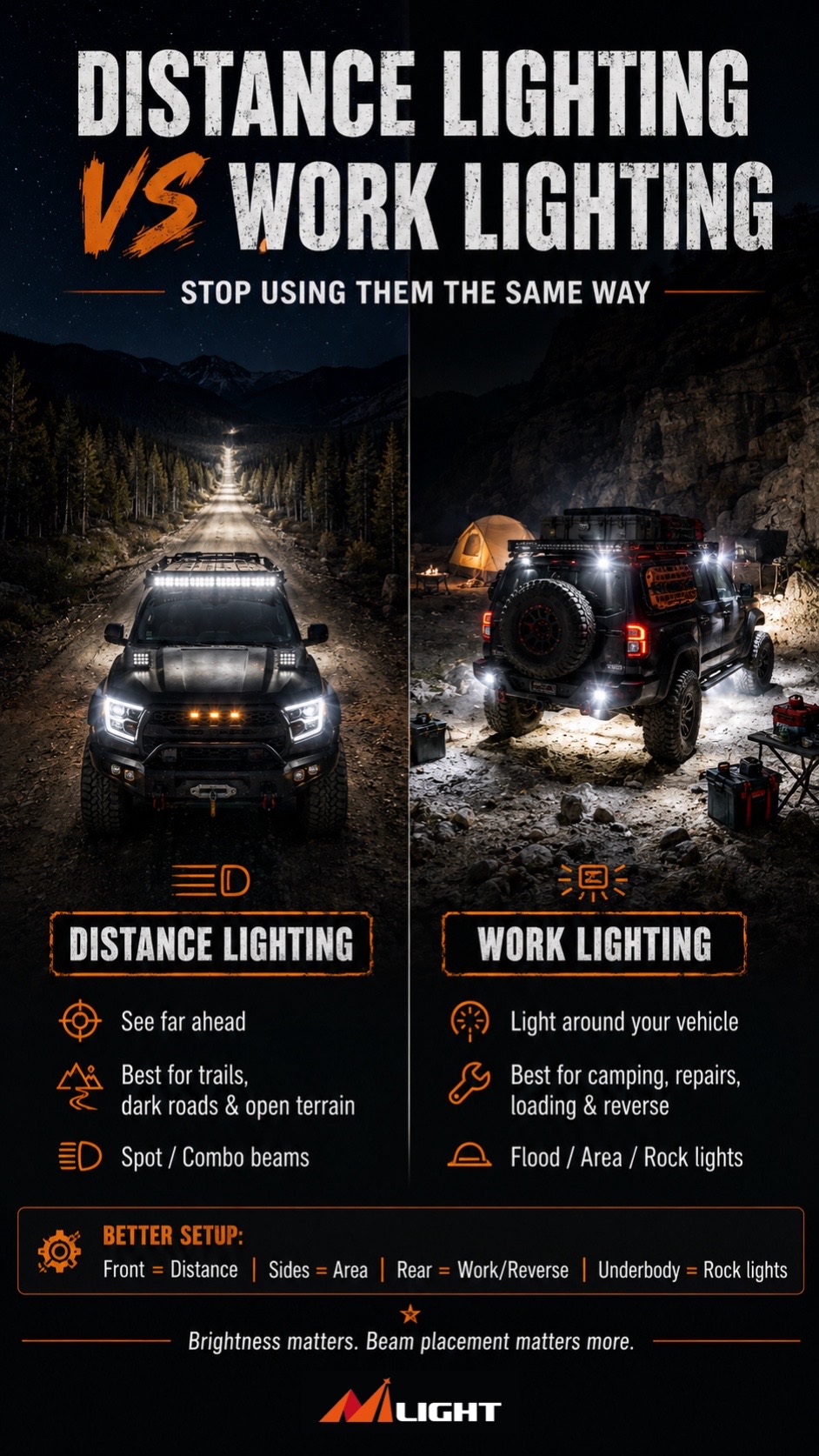 @Nilight Motors