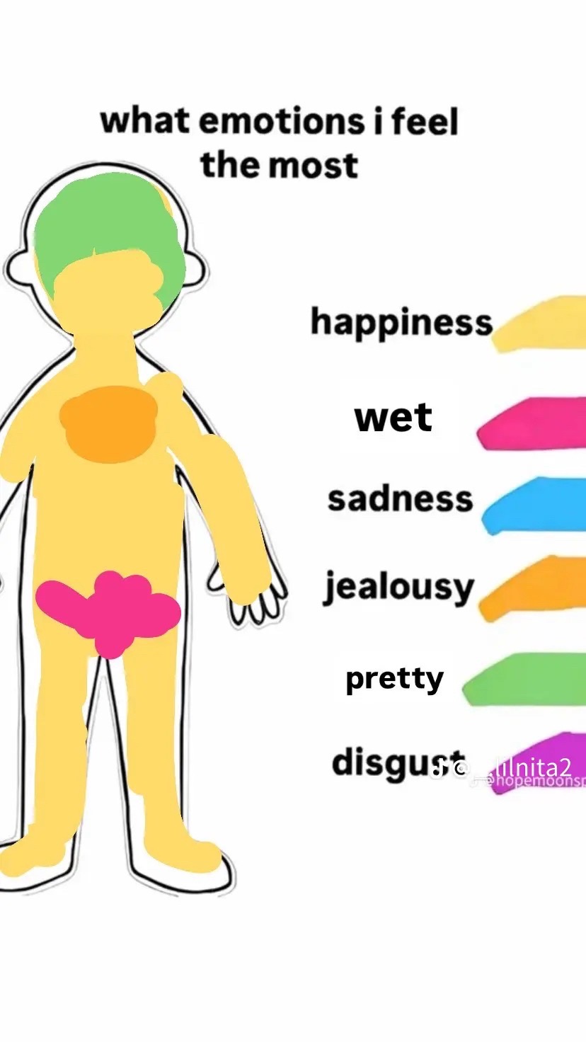 @I❤️sexy people