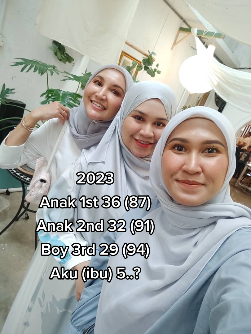 @@@cik ida