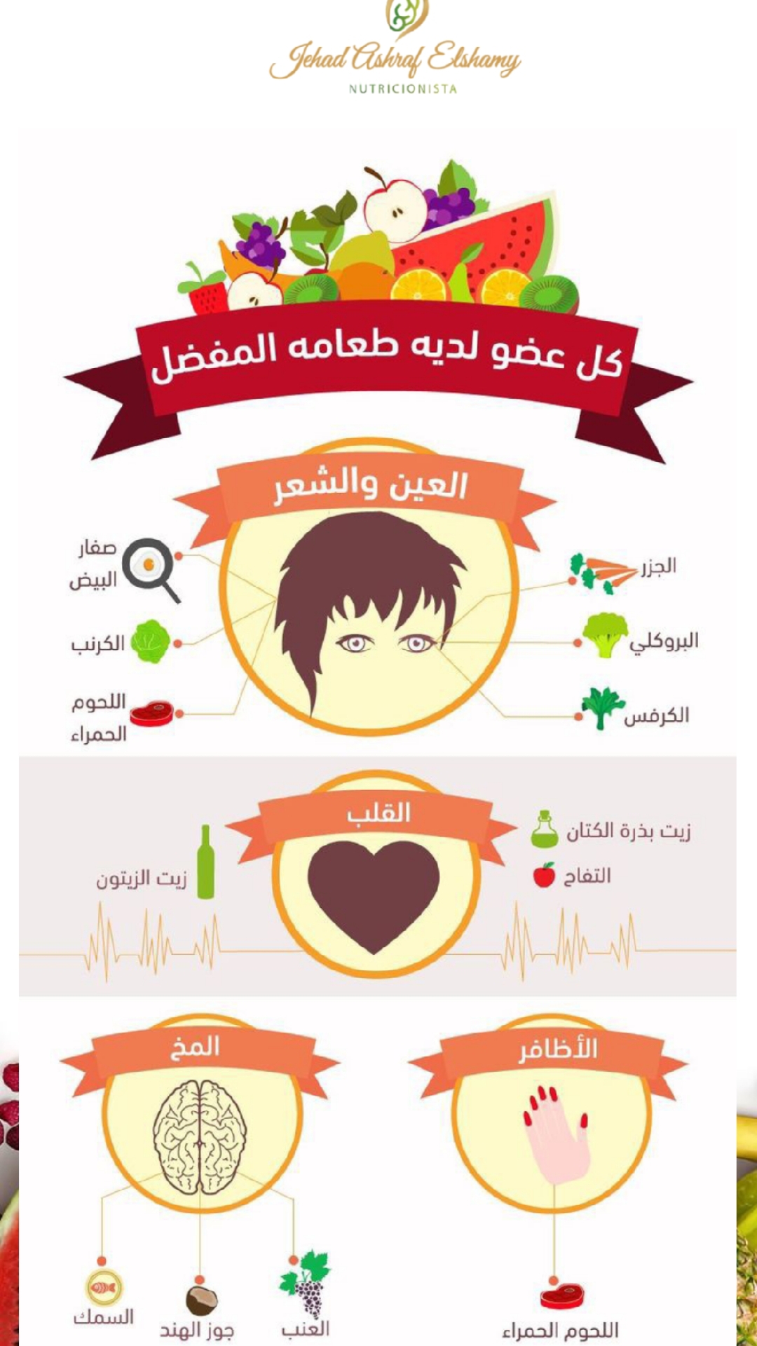 @NutriCare