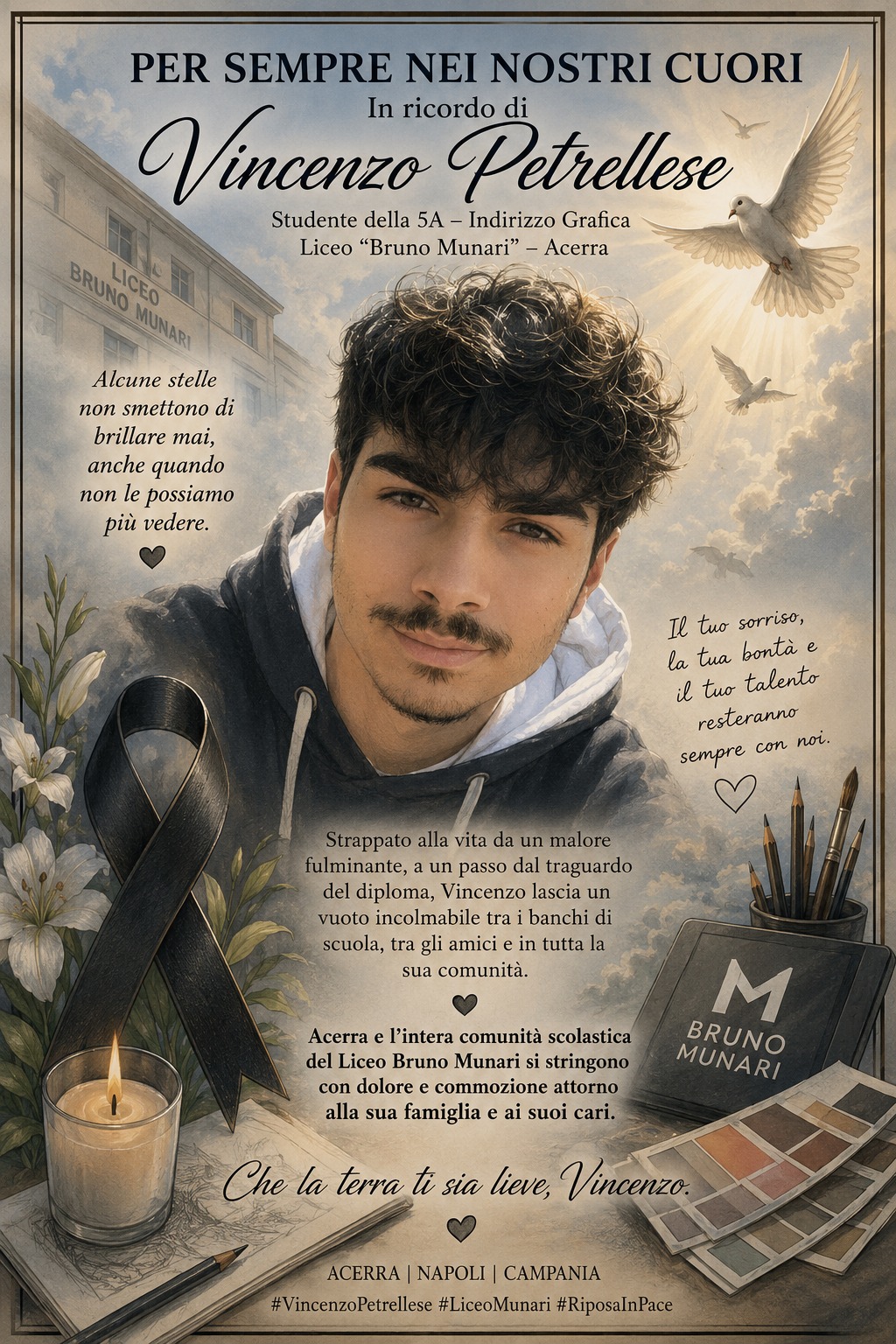@Fabio De Rienzo