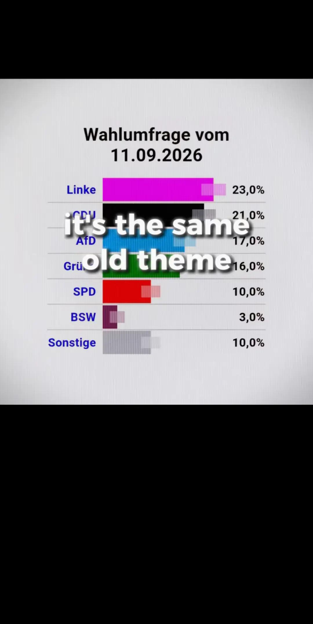 @der_sendemast 🇩🇪
