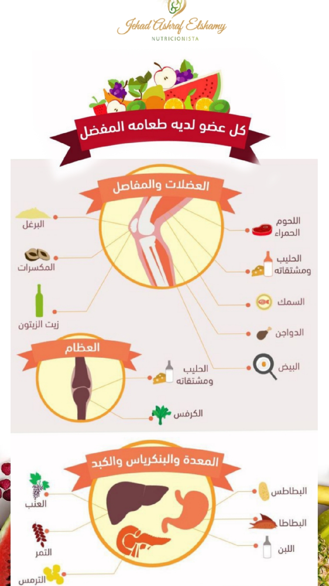 @NutriCare