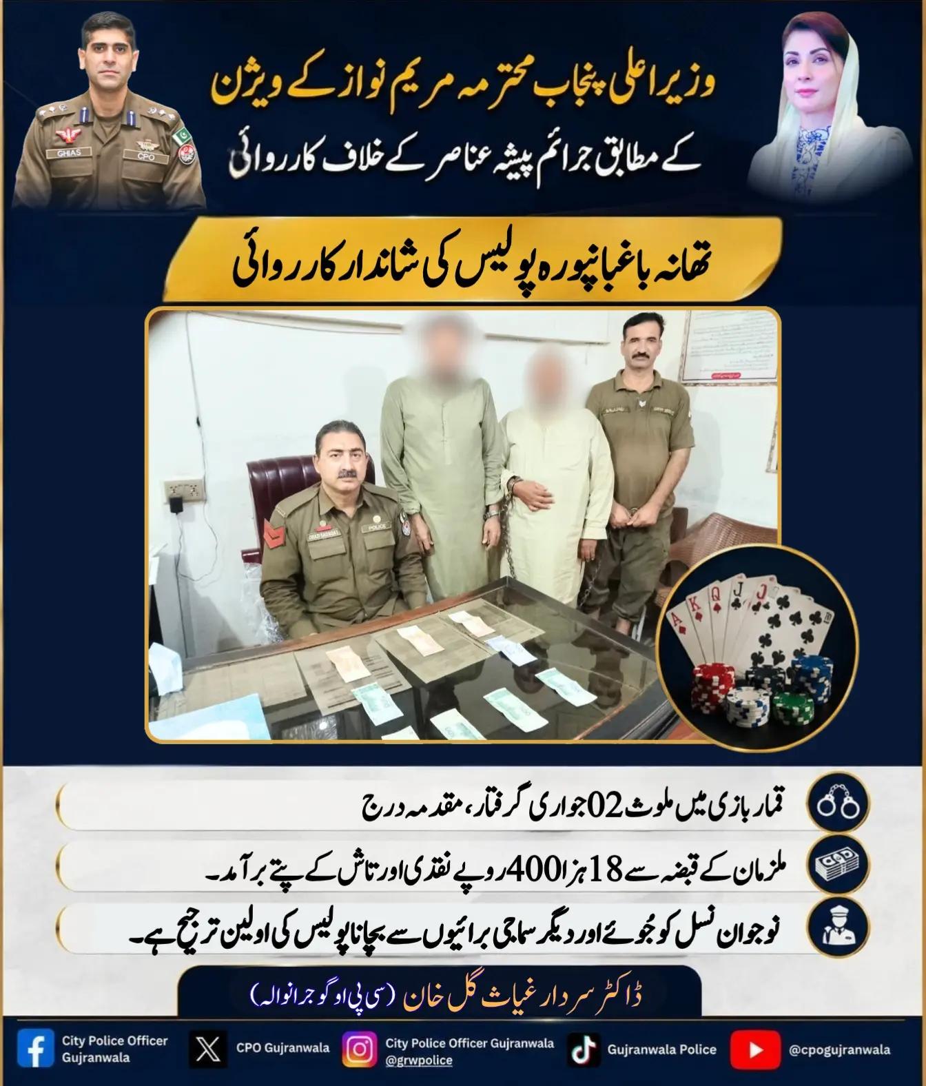 @Gujranwala Police Official