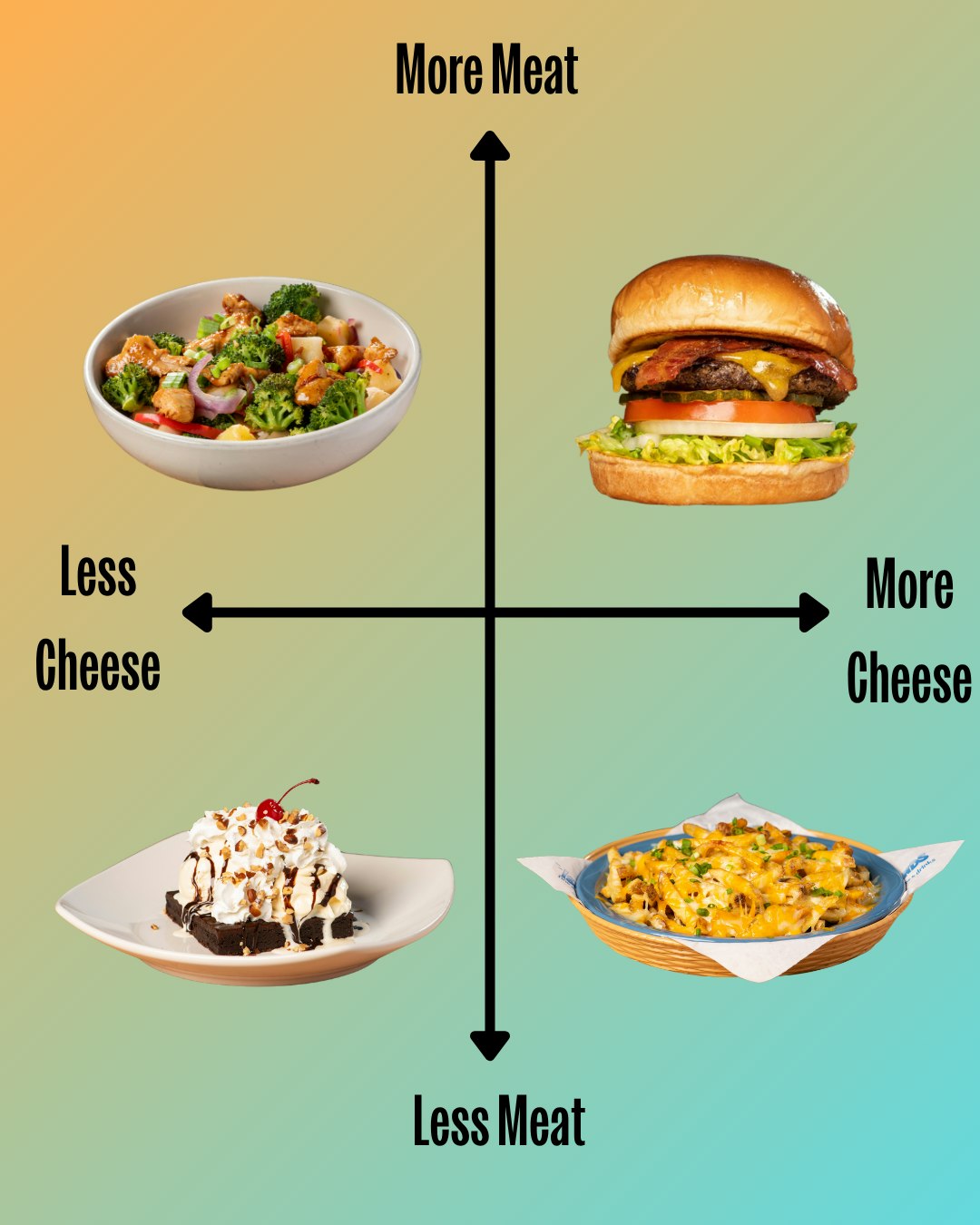 @Islands Burgers